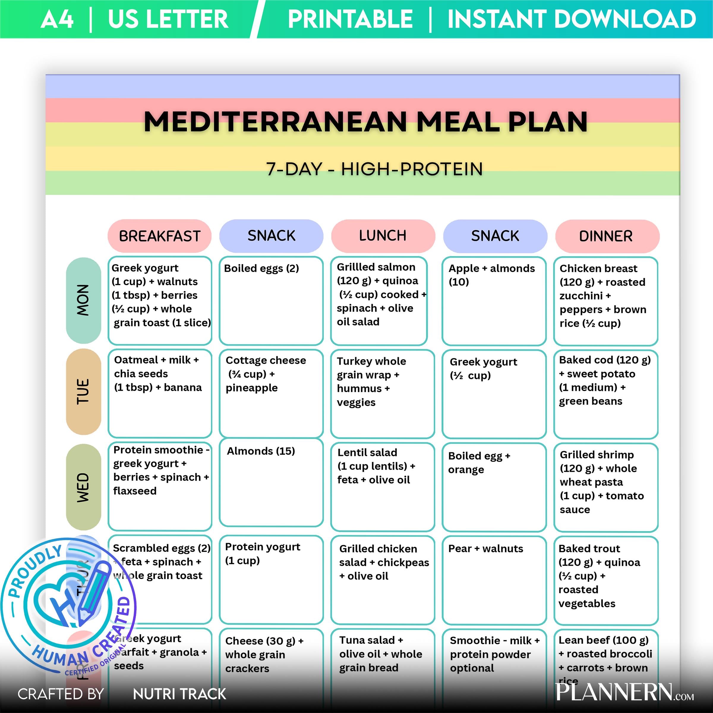 Mediterranean 7 Day Meal Plan, Printable Mediterranean Diet Plan, Weekly Healthy Menu, Mediterranean Grocer... | Nutri Track printable