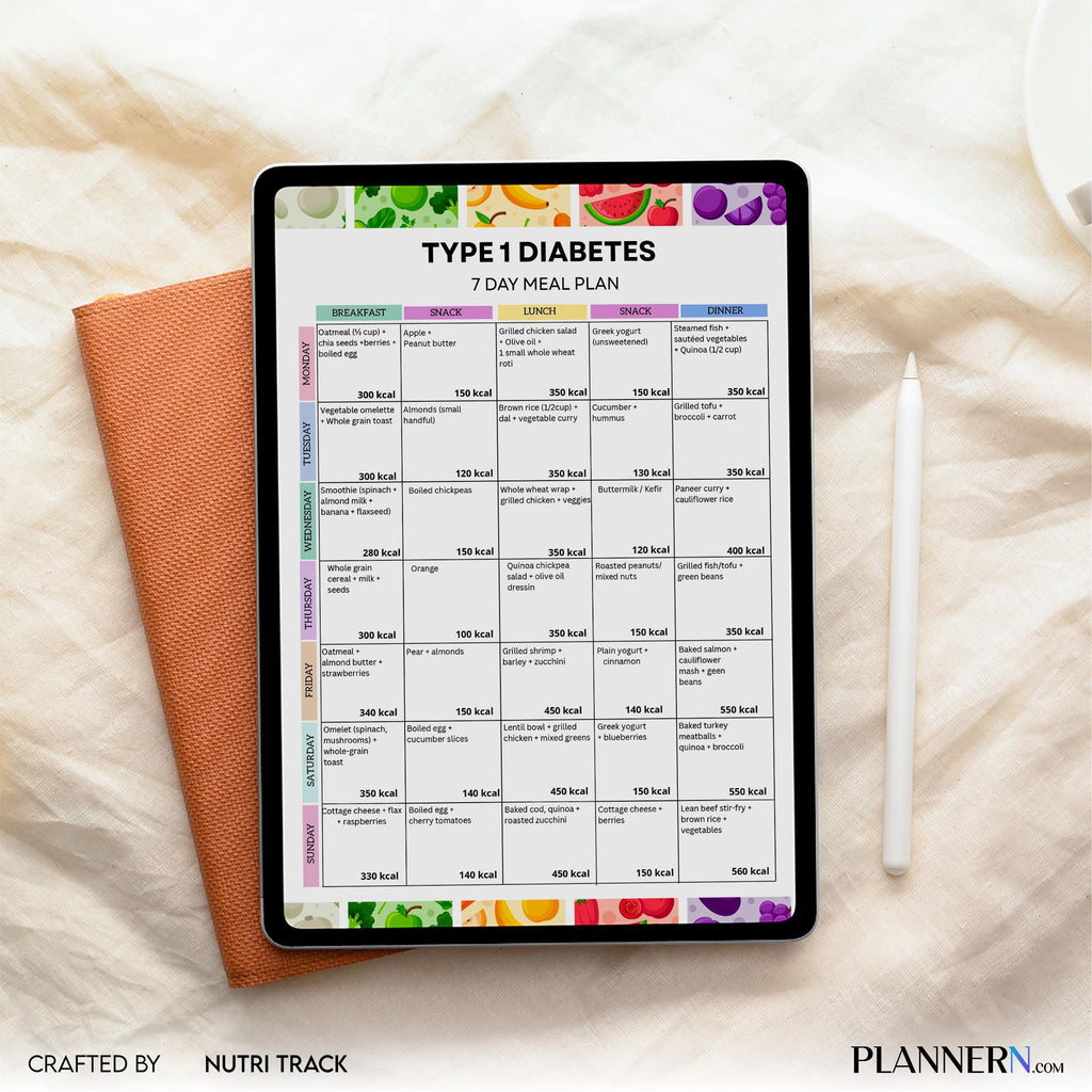 Blood Sugar Control — Type 1 Diabetes Meal Plan Printable, Blood Sugar Friendly Meals, Diabetic Diet Pdf, D... | Nutri Track printable