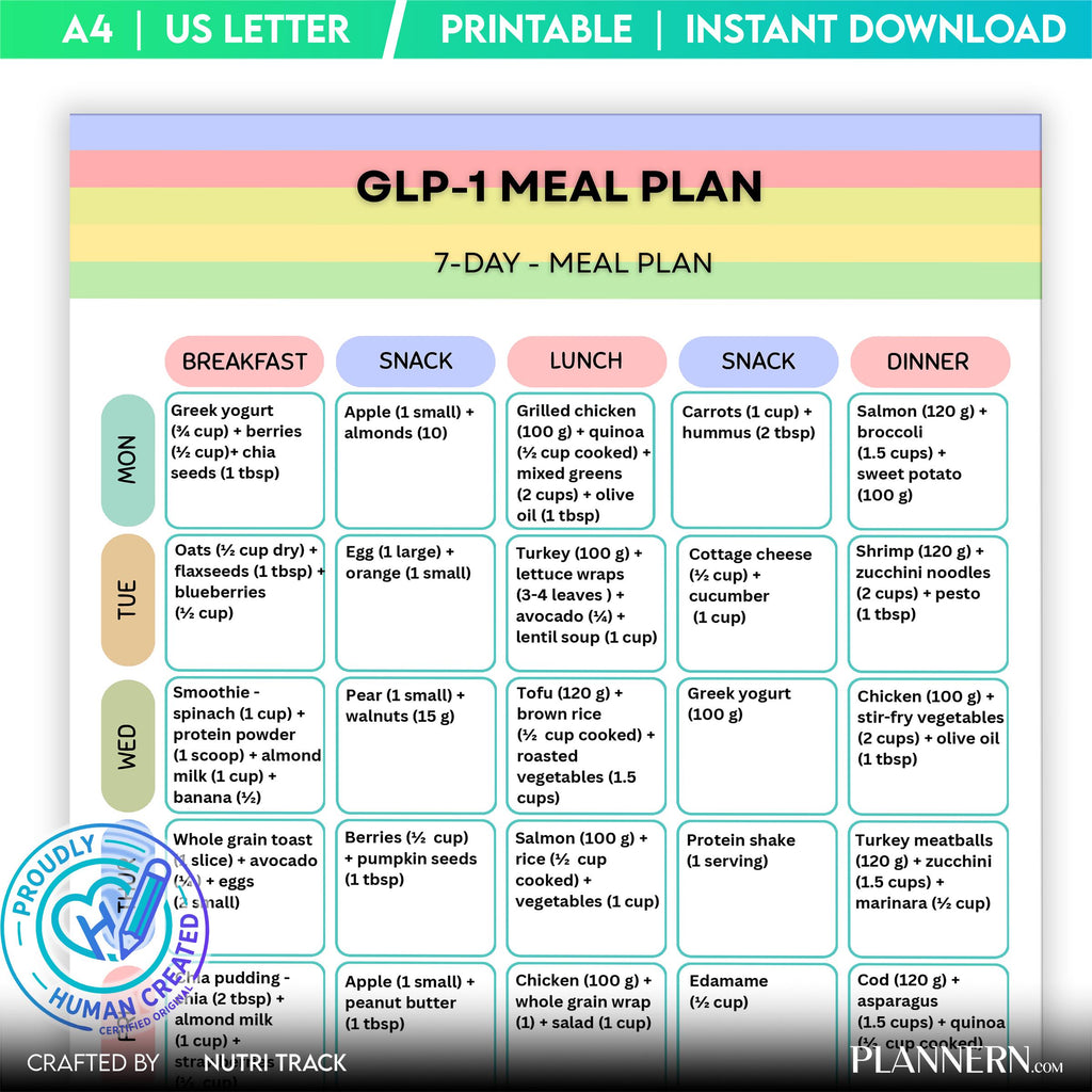 GLP, 1 7 Day Meal Plan, High Protein Diet Plan, Printable Weekly Menu, Healthy Weight Loss PDF, 1 Grocery L... | Nutri Track printable