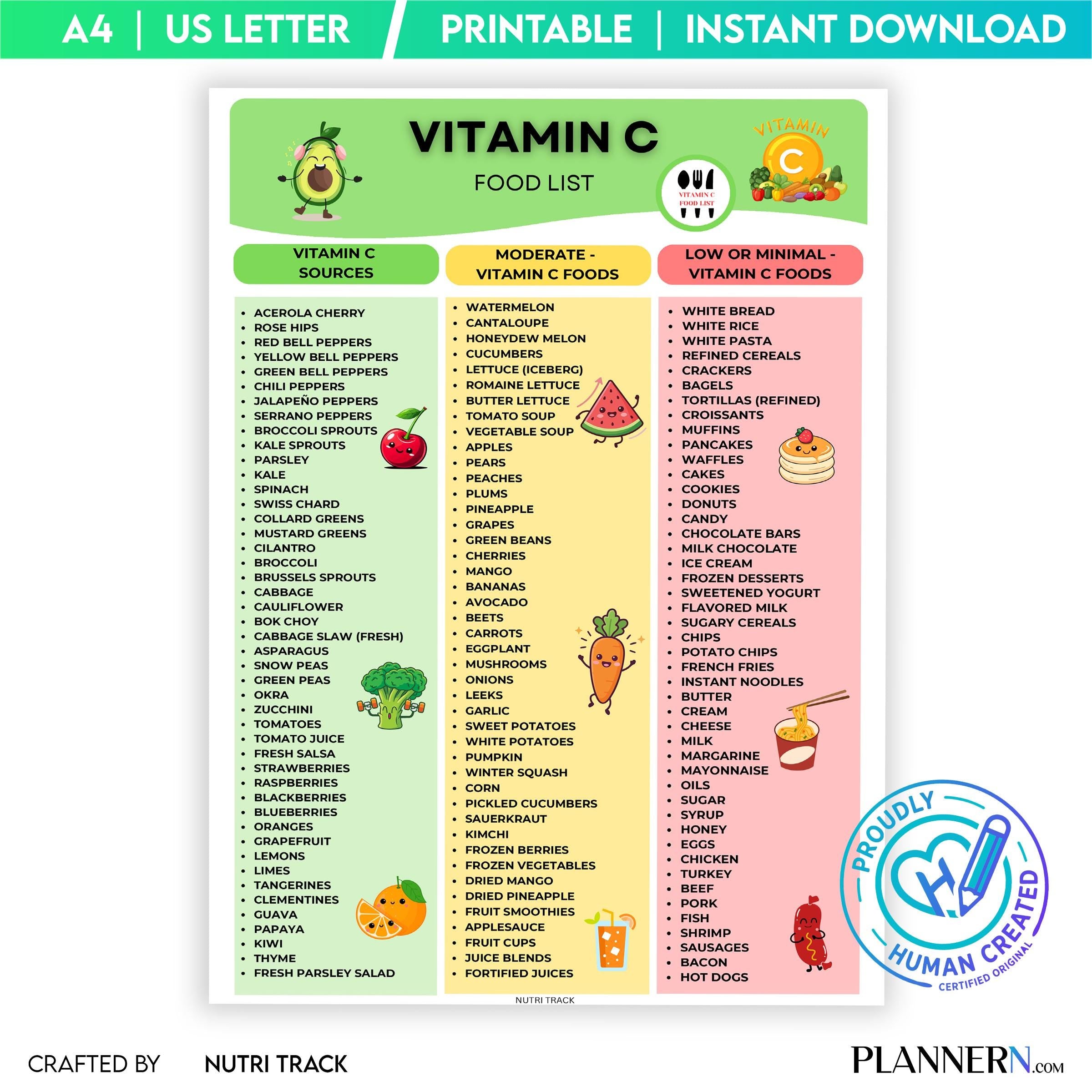 Diet Printable — Vitamin C Food List Printable, High Vitamin C Foods Chart, Healthy Nutrition, High Vitamin... | Nutri Track printable