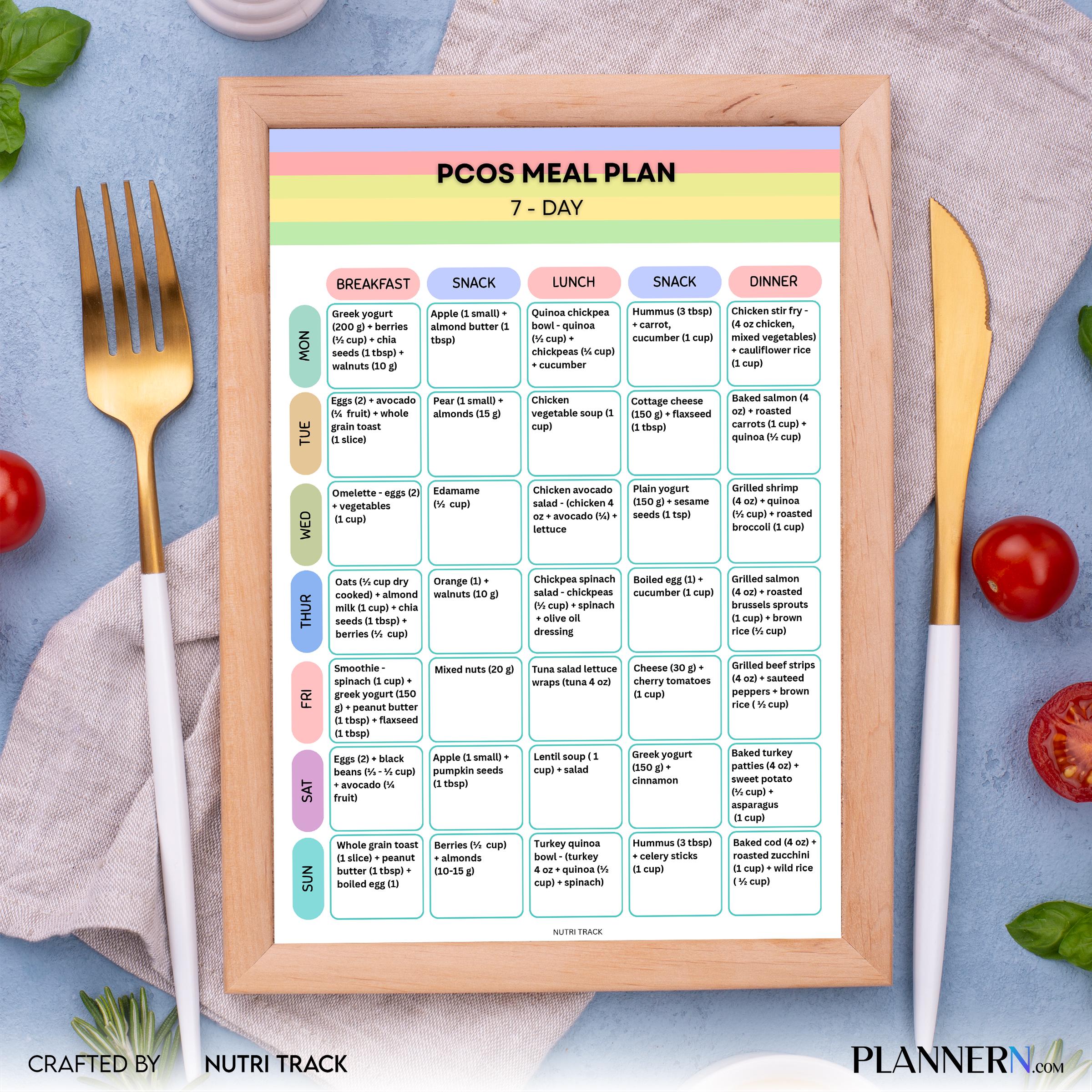 Fertility Foods — PCOS 7 Day Meal Plan Printable, PCOS Diet Plan, Foods for Hormone Balance, Insulin Resist... | Nutri Track printable