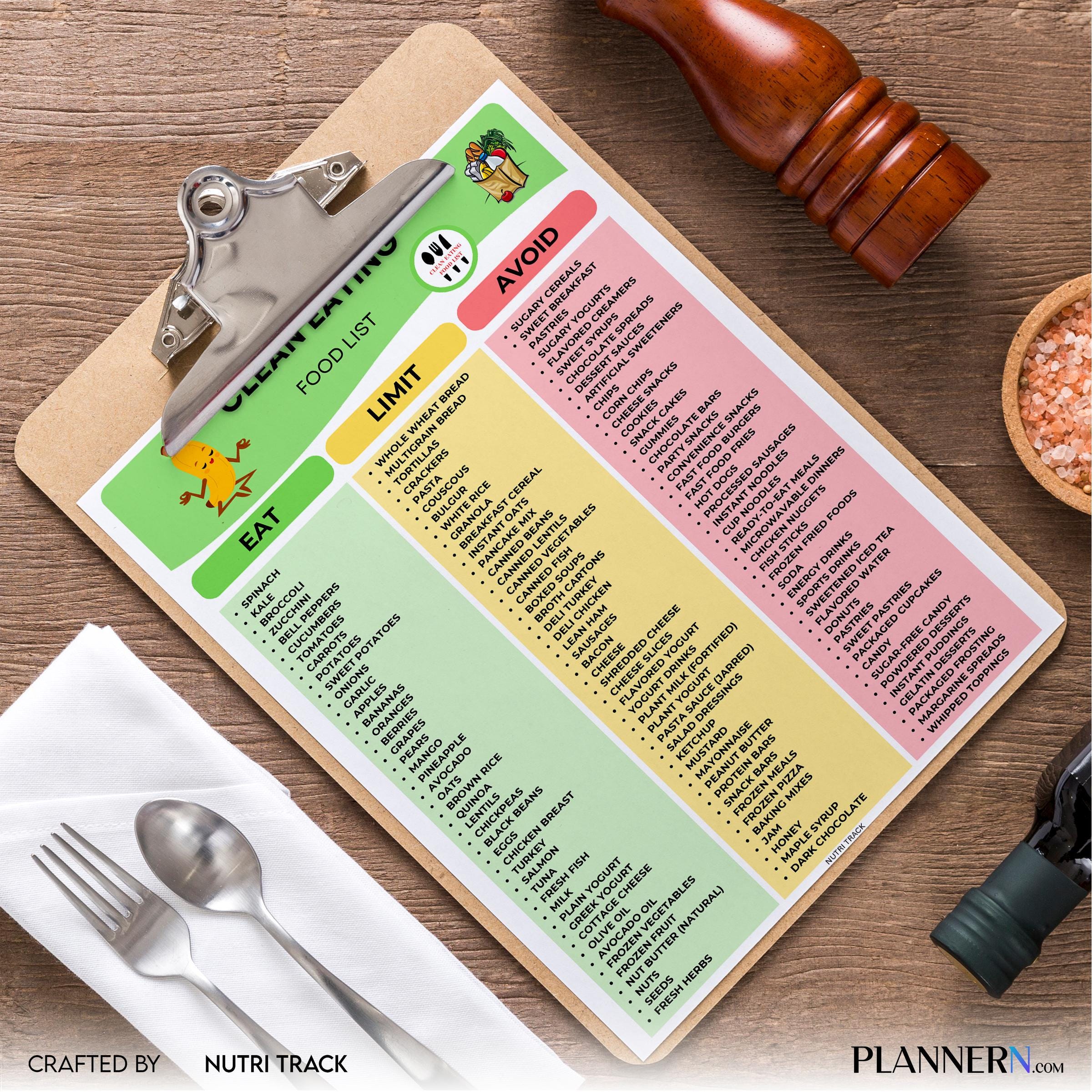 Clean Eating Food List Printable, Healthy Food Guide, Whole Foods Grocery List, Clean Eating Food Meal Plan... | Nutri Track printable