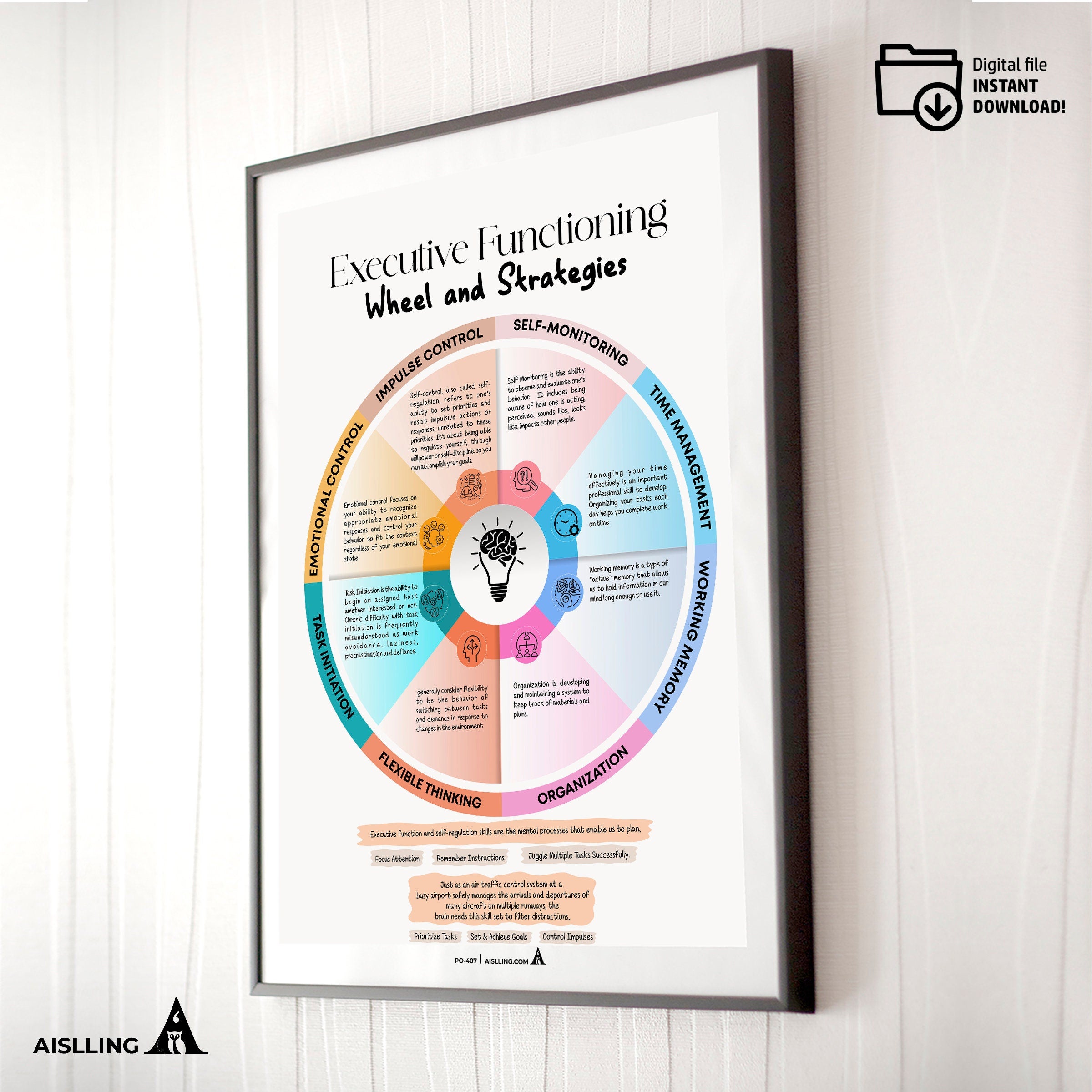 Adhd Worksheets — Executive functioning wheel and strategies POSTER/CARD, ADHD, Autism, coping skills, ment... | Mindfulness printable