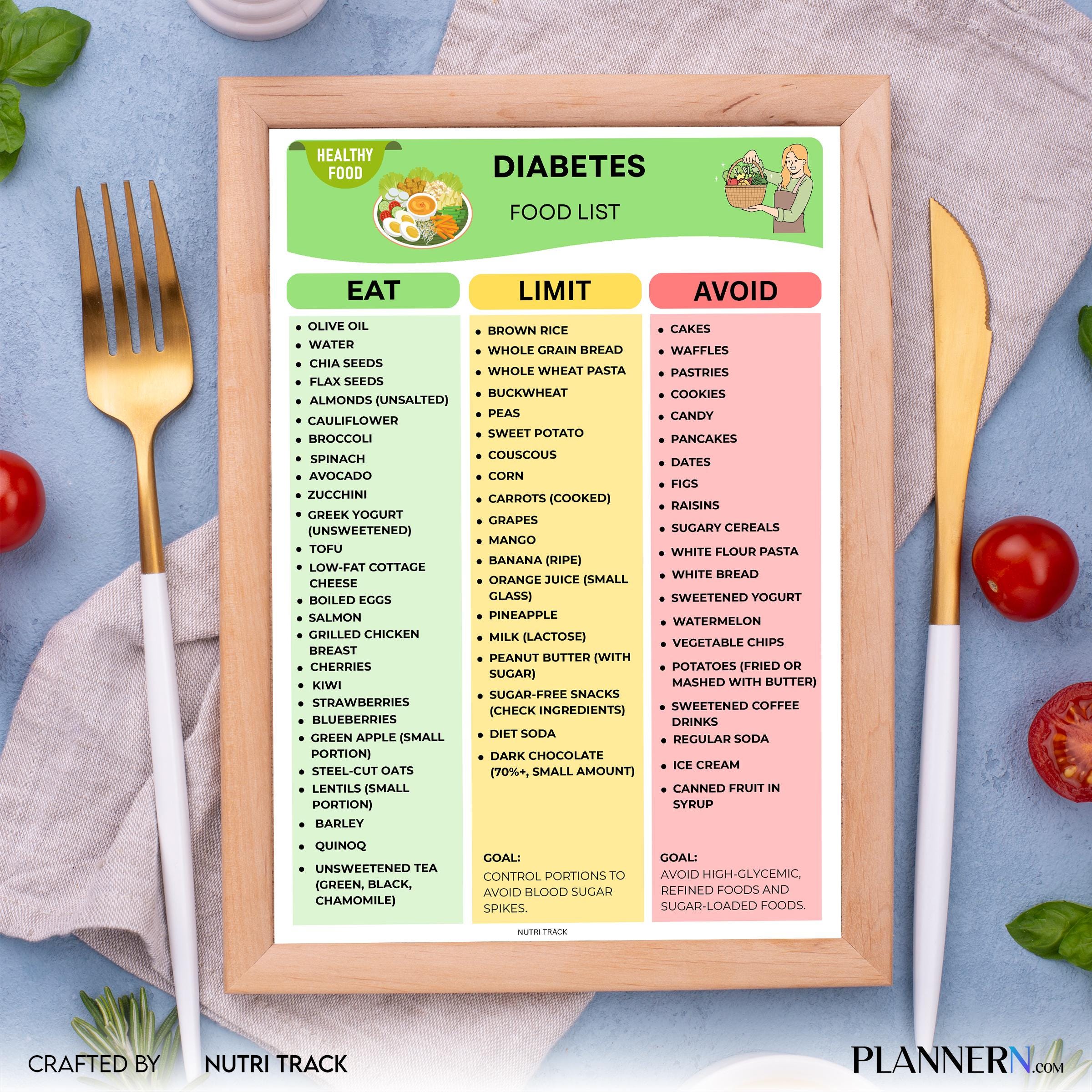 Blood Sugar Chart — Diabetes Food List, Blood Sugar Friendly Foods, Low Carb Foods, Diabetes Nutrition Char... | Nutri Track printable