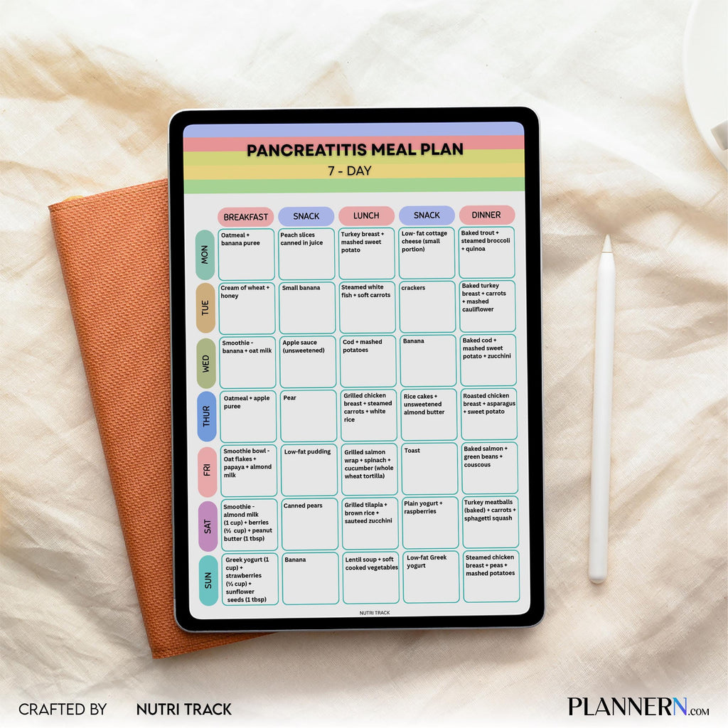7 Day Meal Plan — Pancreatitis Meal Plan 7 Day Printable, Pancreas Friendly Diet Plan, Pancreatitis Weekly ... | Nutri Track printable