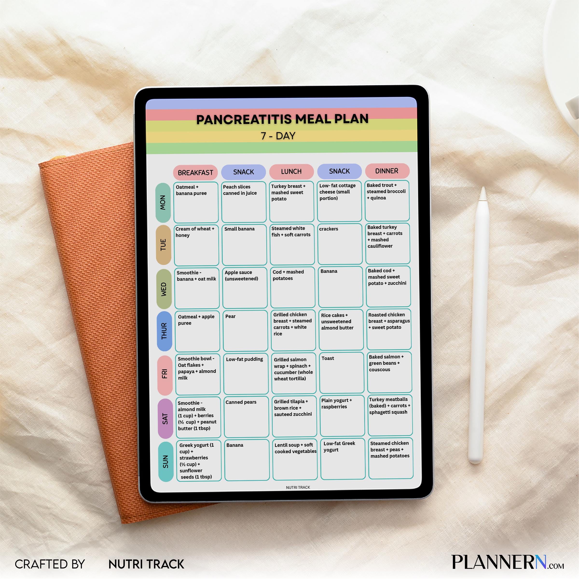 7 Day Meal Plan — Pancreatitis Meal Plan 7 Day Printable, Pancreas Friendly Diet Plan, Pancreatitis Weekly ... | Nutri Track printable