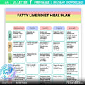 Fatty Liver Diet 7 day Meal Plan Printable, Liver Friendly Meal Plan, NAFLD Diet Menu & Grocery List, Digit... | Nutri Track printable