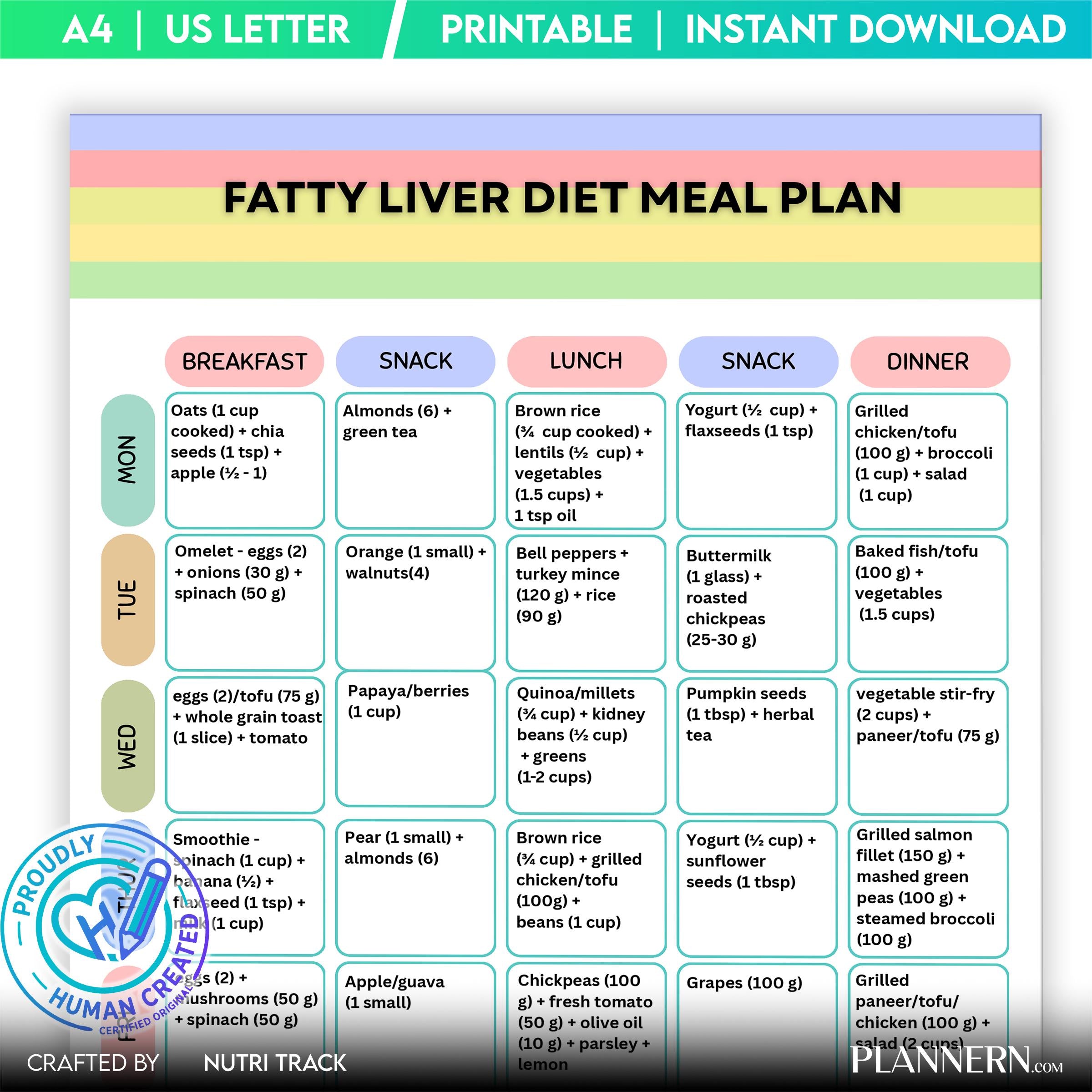 Fatty Liver Diet 7 day Meal Plan Printable, Liver Friendly Meal Plan, NAFLD Diet Menu & Grocery List, Digit... | Nutri Track printable