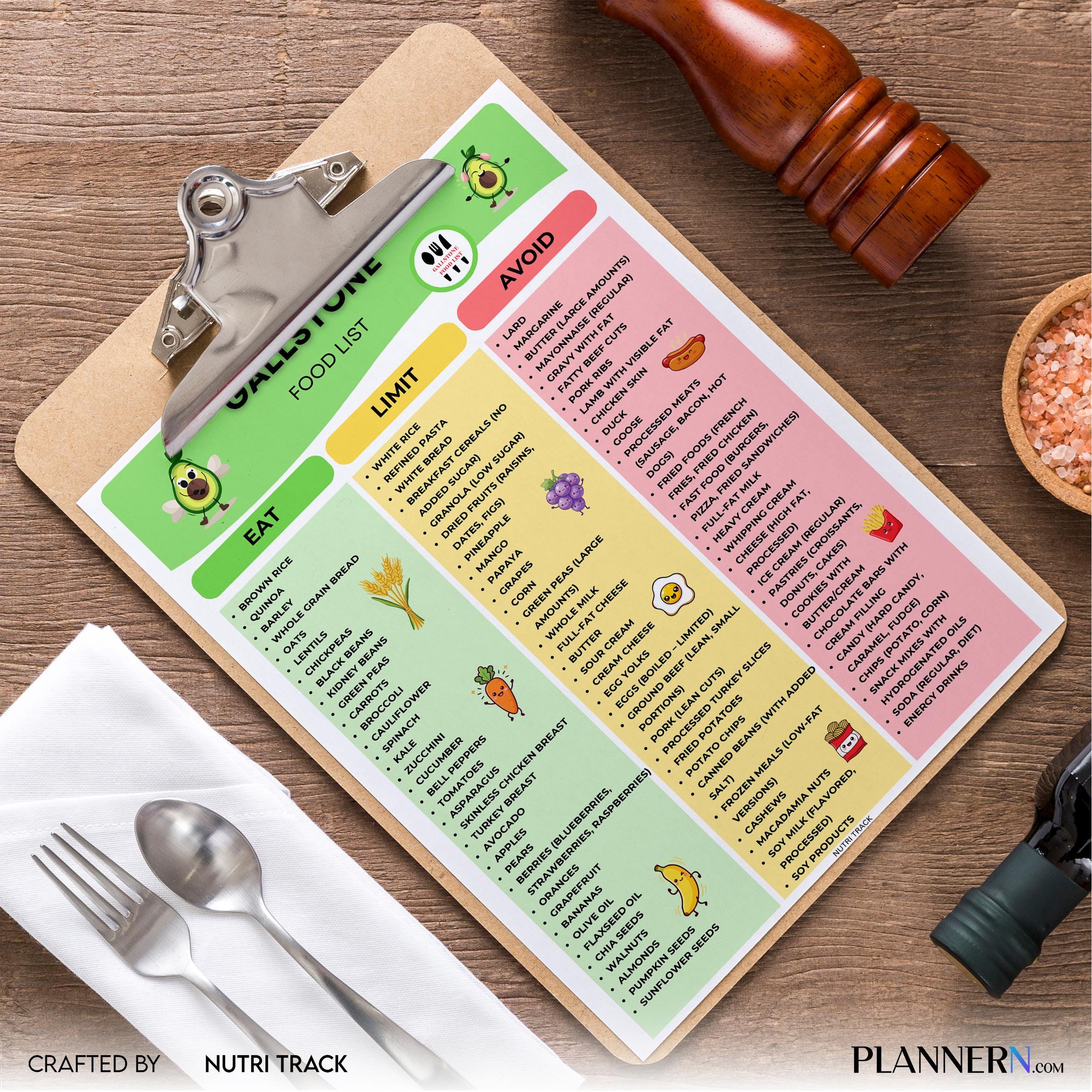 Diet Printable — Gallstone Food List Printable, Gallbladder Diet Food Chart, Low Fat Foods Guide, Digestive... | Nutri Track printable
