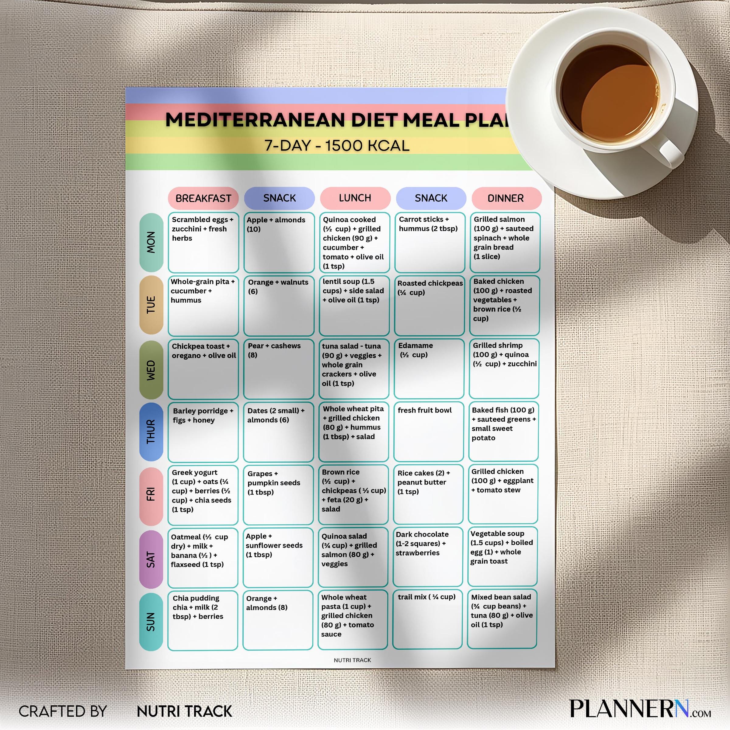 1500 Calorie — Mediterranean 7 Day Meal Plan (1500 Calorie) Printable, Mediterranean healthy Meal Plan & Gr... | Nutri Track printable