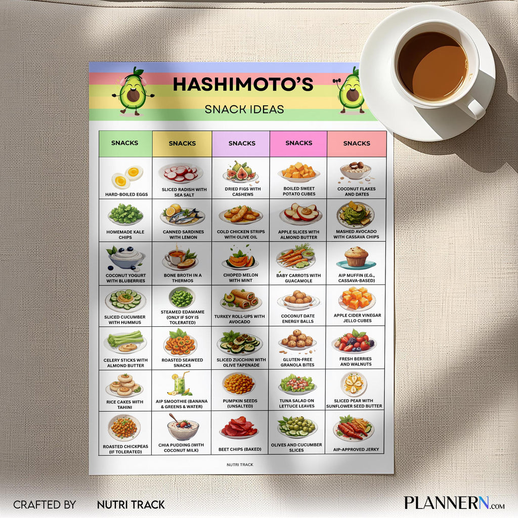 Food List — Hashimoto's Snack Ideas Printable, Thyroid Friendly Snacks, AIP Diet Printable PDF for Grocery ... | Nutri Track printable