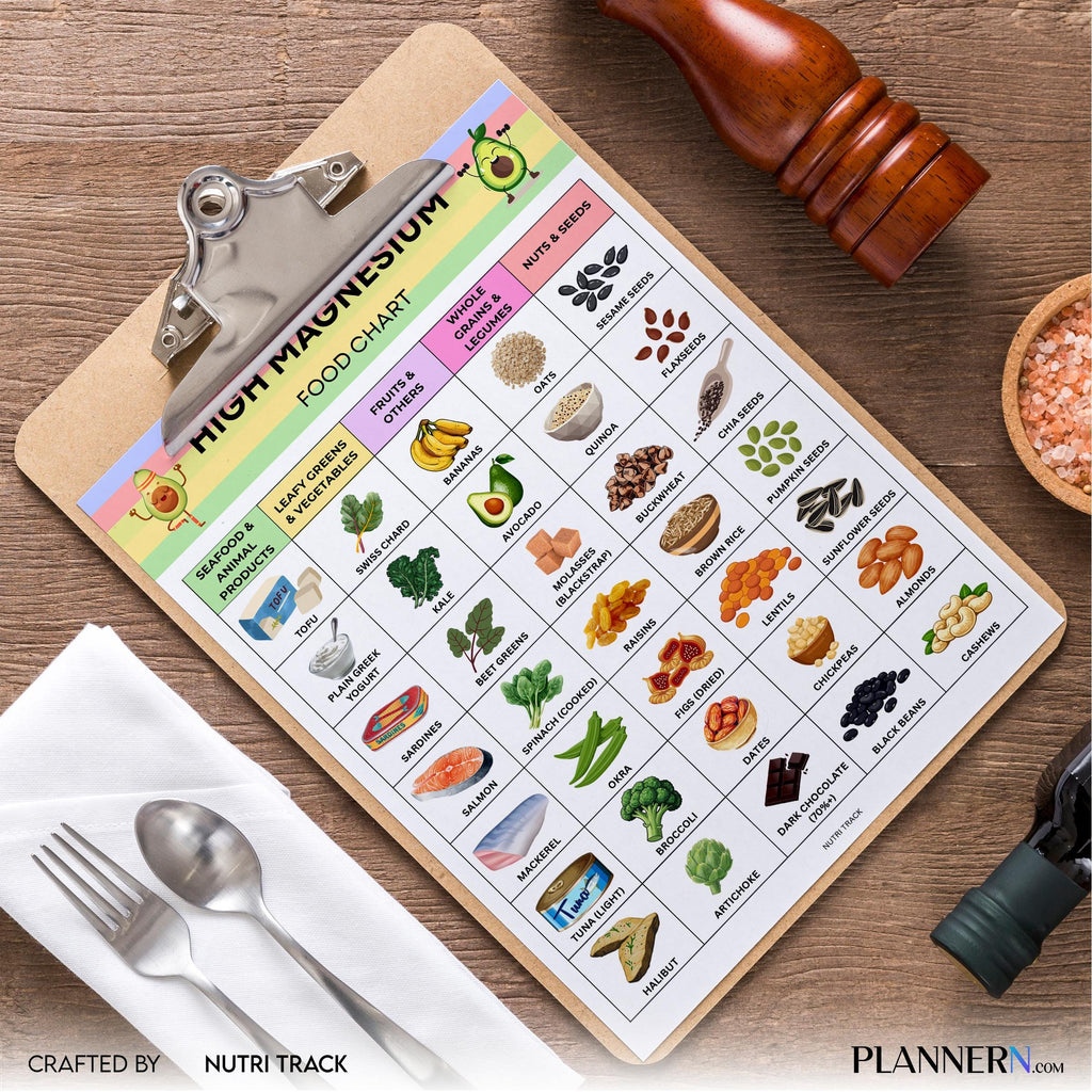 Diet Printable — High Magnesium Food List Printable, Magnesium Rich Foods Chart, High Magnesium Grocery Lis... | Nutri Track printable