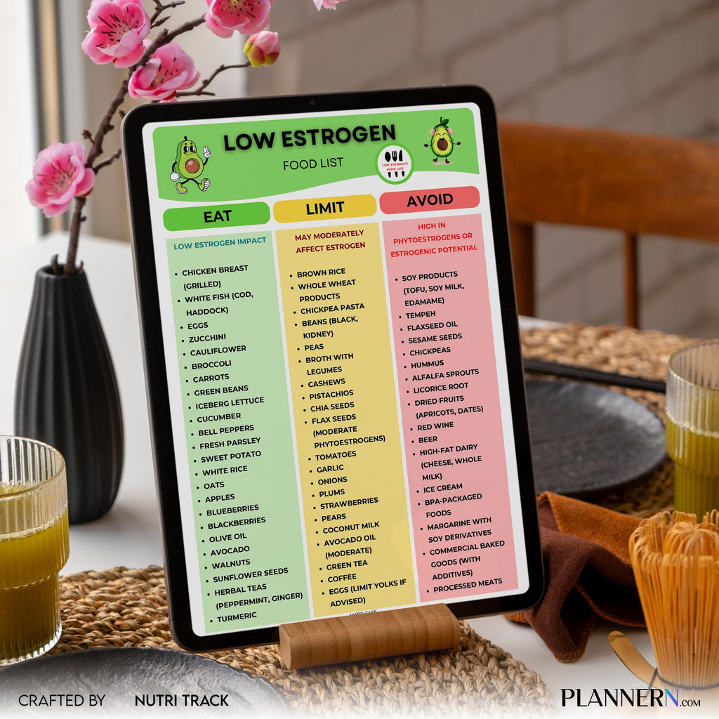 Diet Food Chart — Low Estrogen Food List Printable, Low Oestrogen Food Chart, Hormone Balance Food Guide, P... | Nutri Track printable
