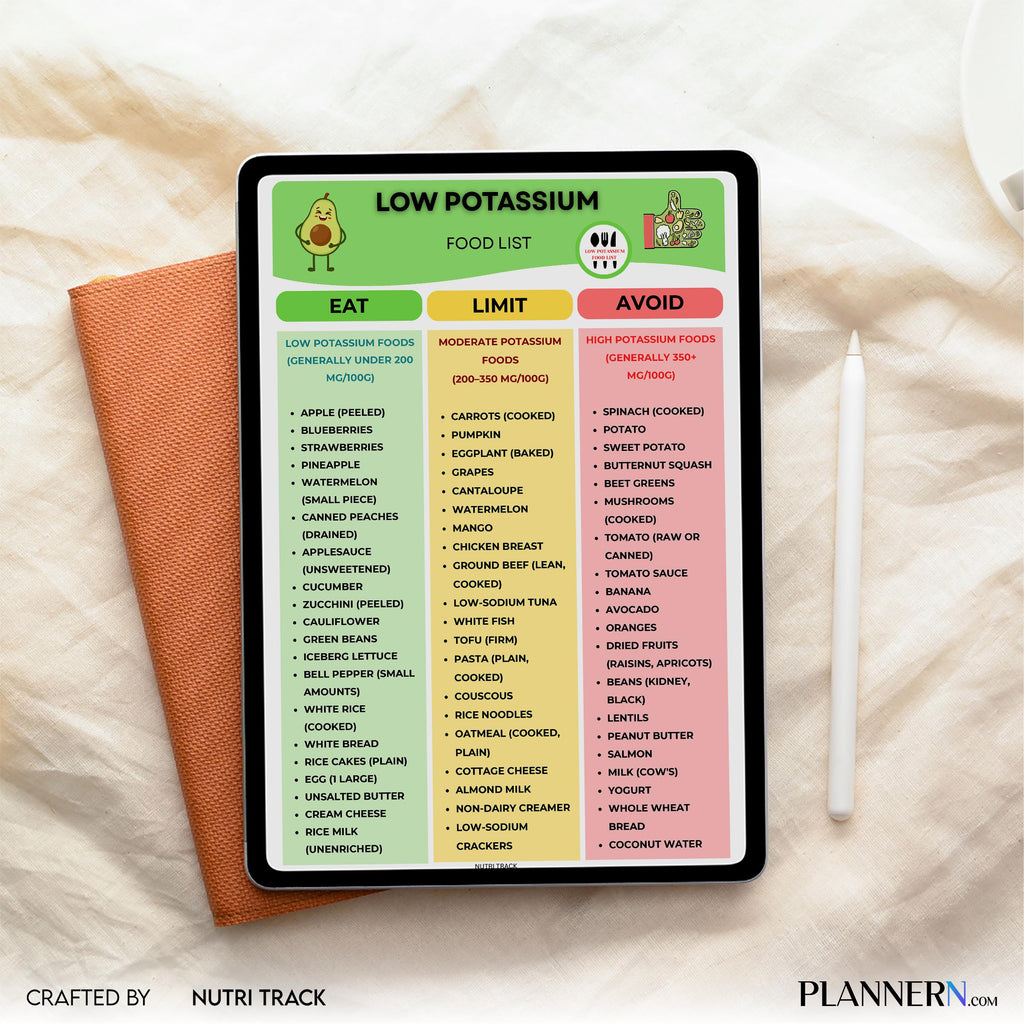 Diet Tracker — Low Potassium Food list printable, Renal Diet Food, Kidney Friendly Food Chart, Low Potassiu... | Nutri Track printable