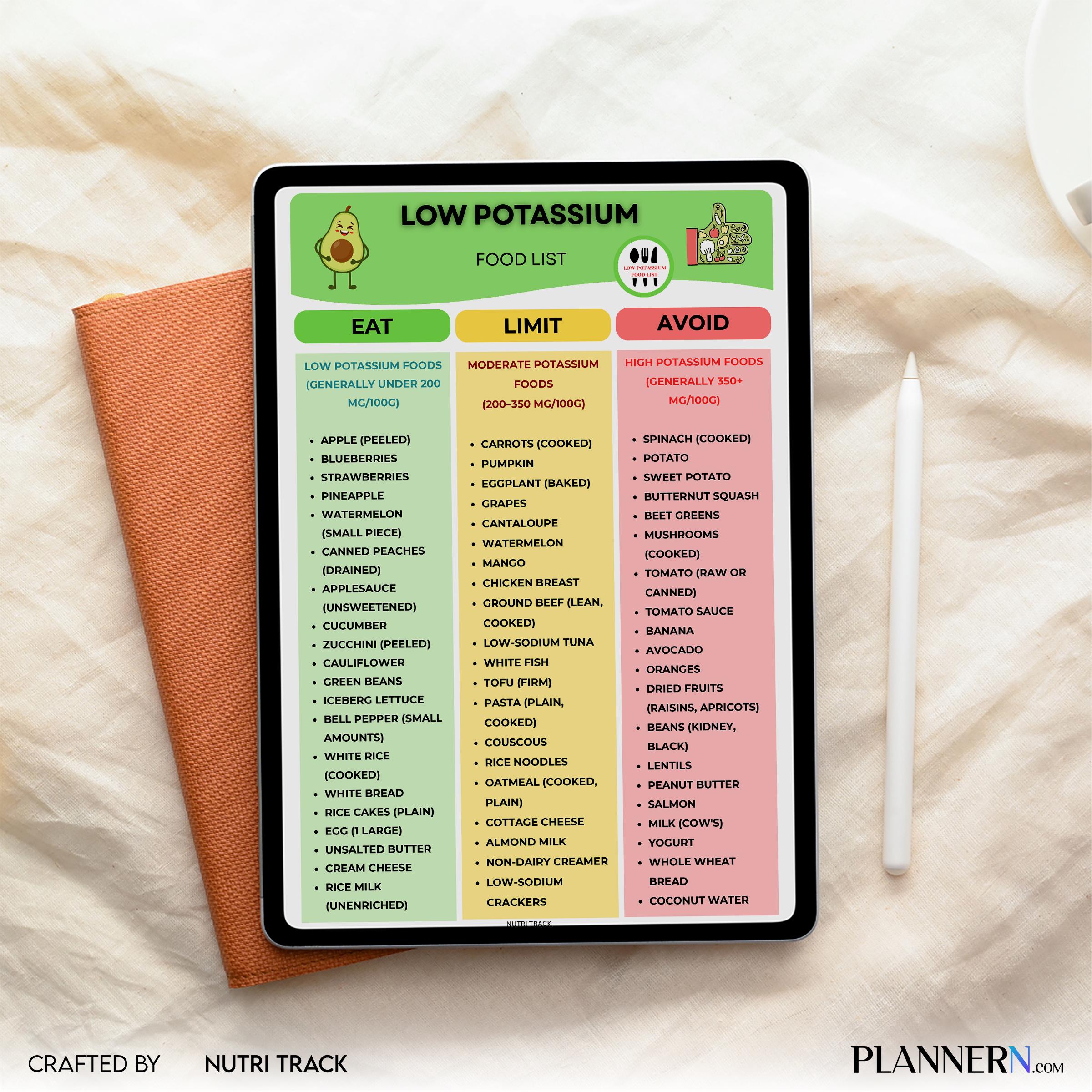 Diet Tracker — Low Potassium Food list printable, Renal Diet Food, Kidney Friendly Food Chart, Low Potassiu... | Nutri Track printable