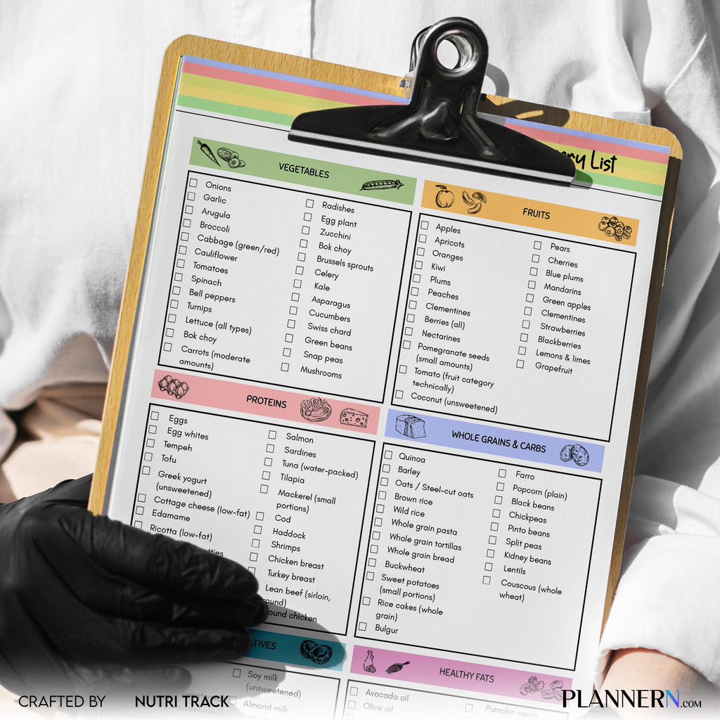 Blood Sugar Foods — Diabetes Grocery List, Diabetic Food Chart, Low Glycemic Foods, Diabetes Diet Food List... | Nutri Track printable