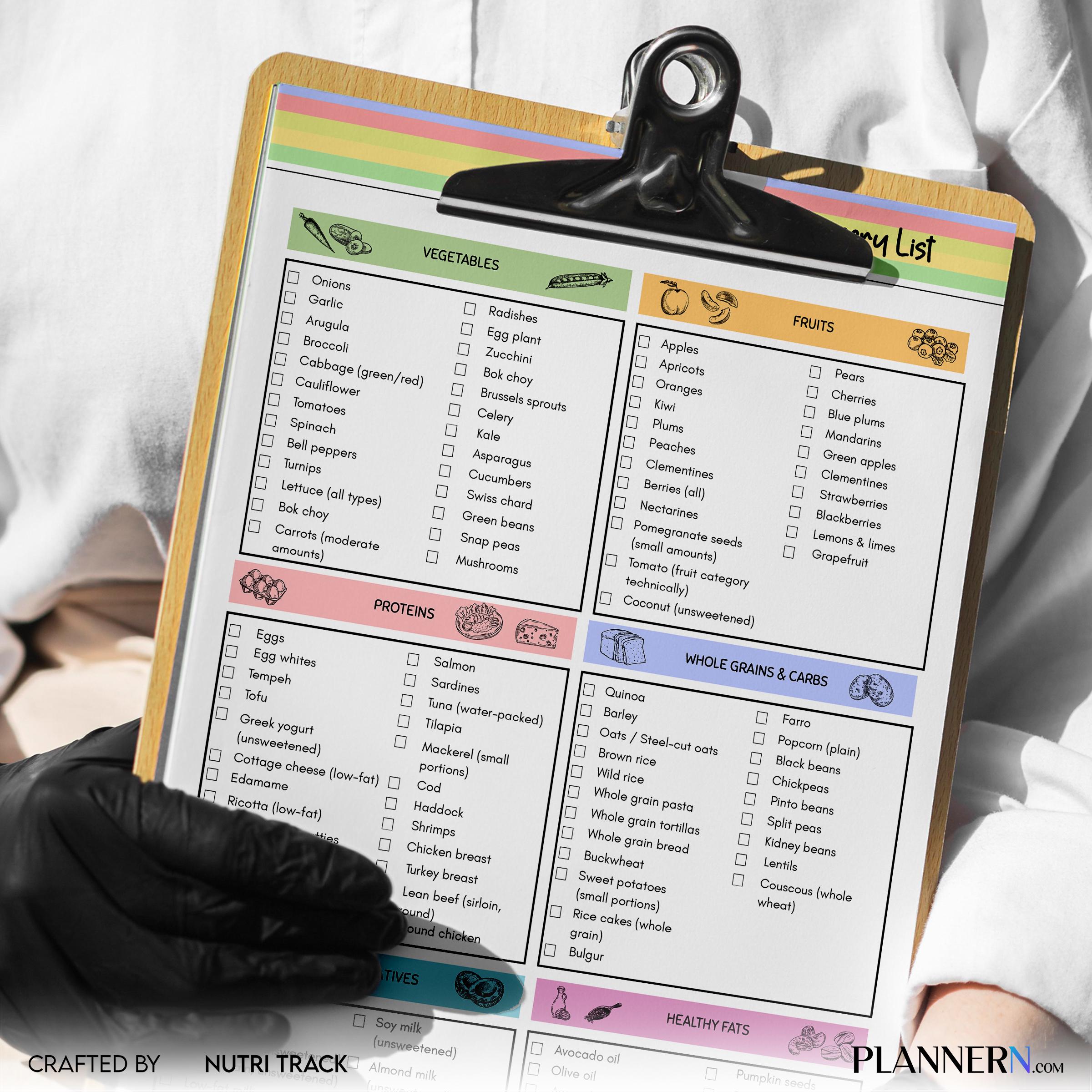Blood Sugar Foods — Diabetes Grocery List, Diabetic Food Chart, Low Glycemic Foods, Diabetes Diet Food List... | Nutri Track printable