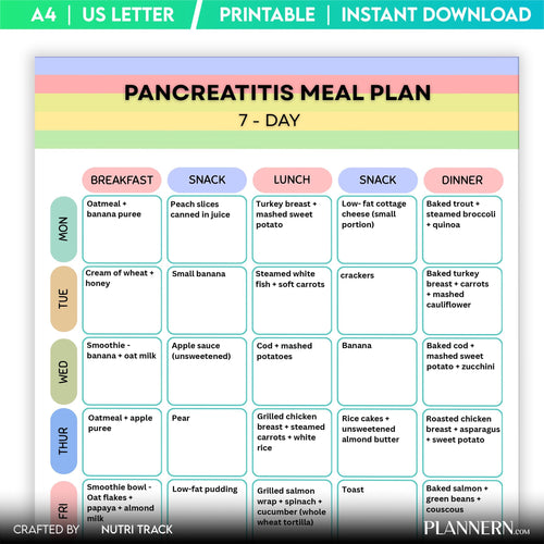7 Day Meal Plan — Pancreatitis Meal Plan 7 Day Printable, Pancreas Friendly Diet Plan, Pancreatitis Weekly ... | Nutri Track printable