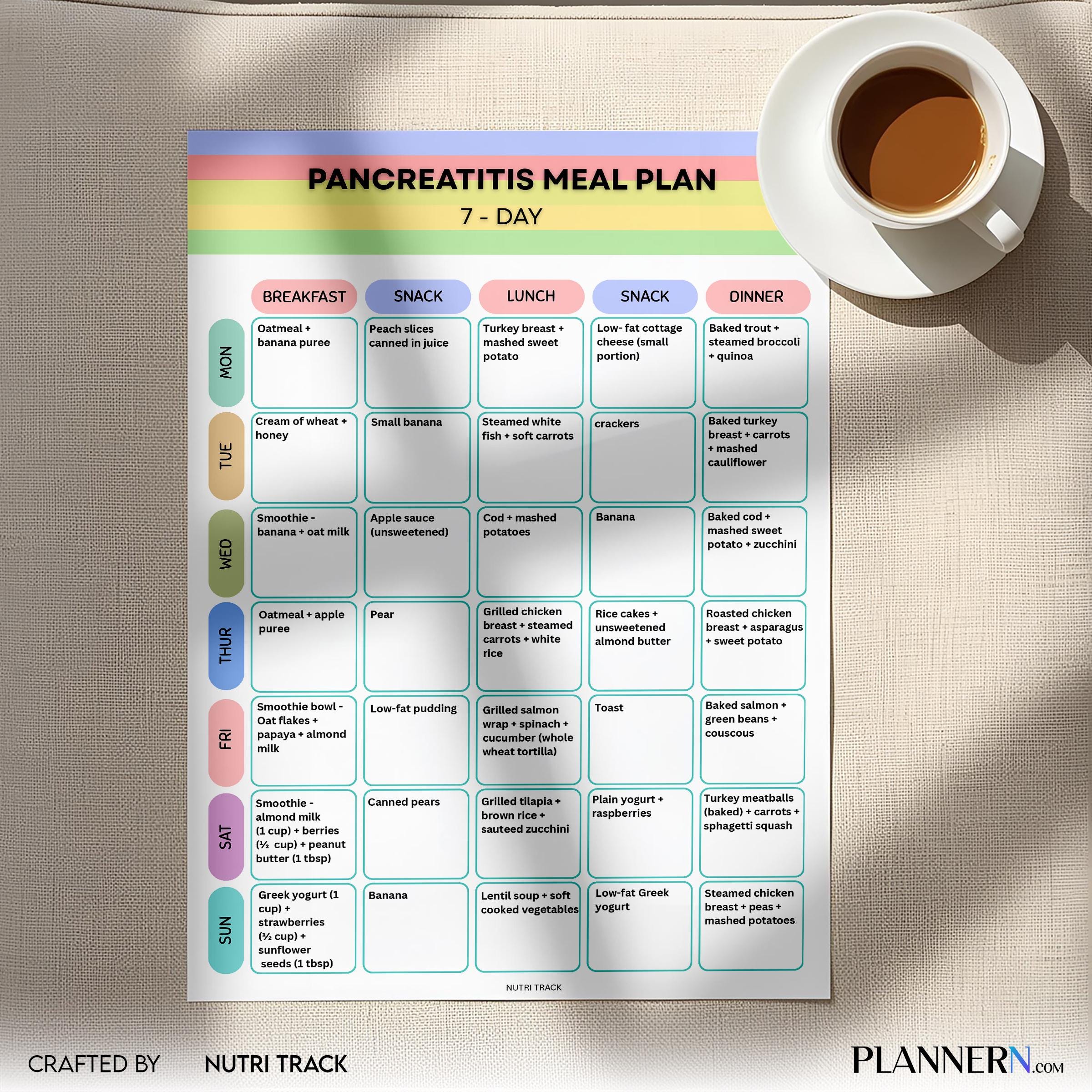 7 Day Meal Plan — Pancreatitis Meal Plan 7 Day Printable, Pancreas Friendly Diet Plan, Pancreatitis Weekly ... | Nutri Track printable