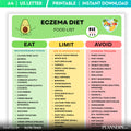 Anti Inflammatory — Eczema Diet Food List Printable, Anti, inflammatory Foods Chart, Eczema, Friendly Groce... | Nutri Track printable