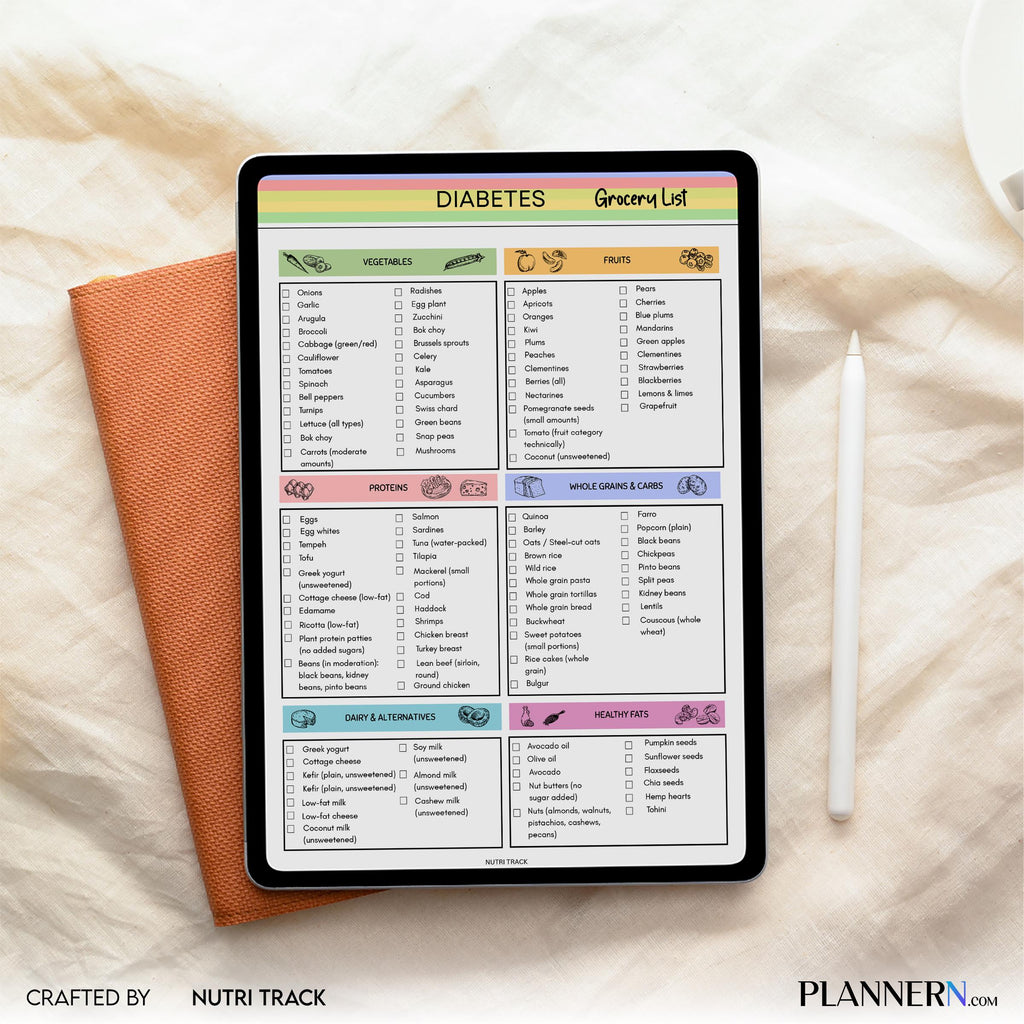 Blood Sugar Foods — Diabetes Grocery List, Diabetic Food Chart, Low Glycemic Foods, Diabetes Diet Food List... | Nutri Track printable