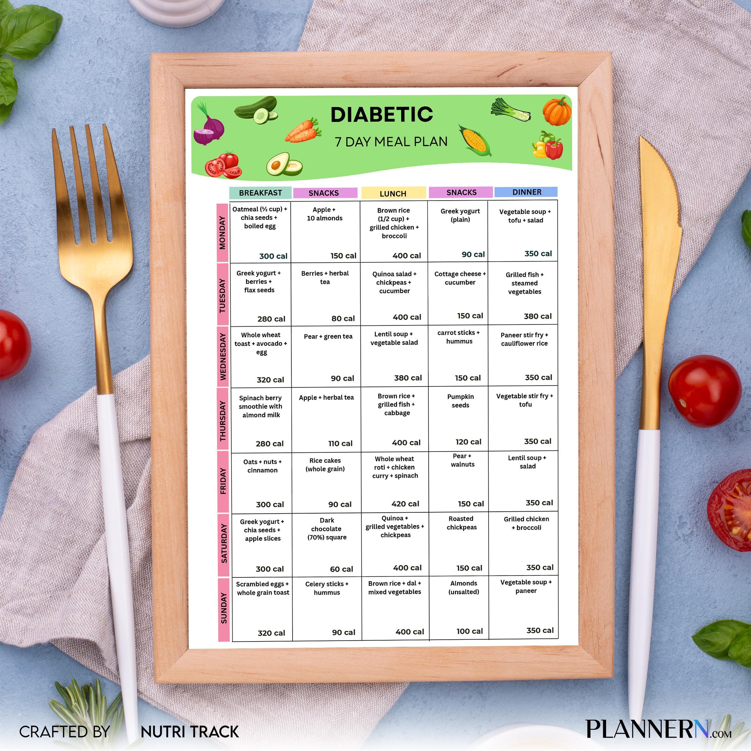 7 Day Meal Plan — Diabetic Meal Plan Printable, Low Glycemic Food PDF, Low Carb Foods, 7 Day Diabetic Meal ... | Nutri Track printable