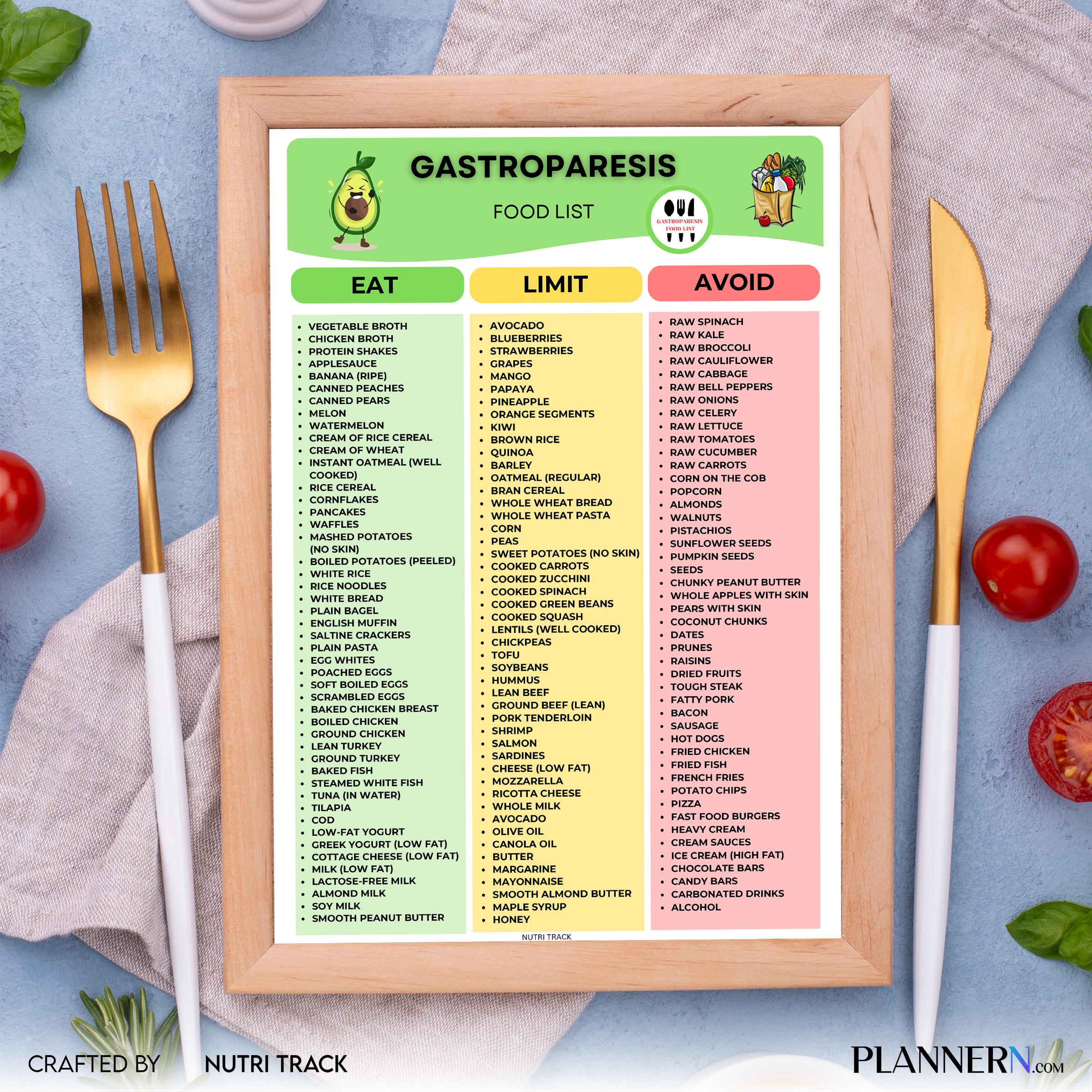 Digestive Health — Gastroparesis Food List Printable, Easy to Digest Foods Chart, Digestive Food List, Gast... | Nutri Track printable