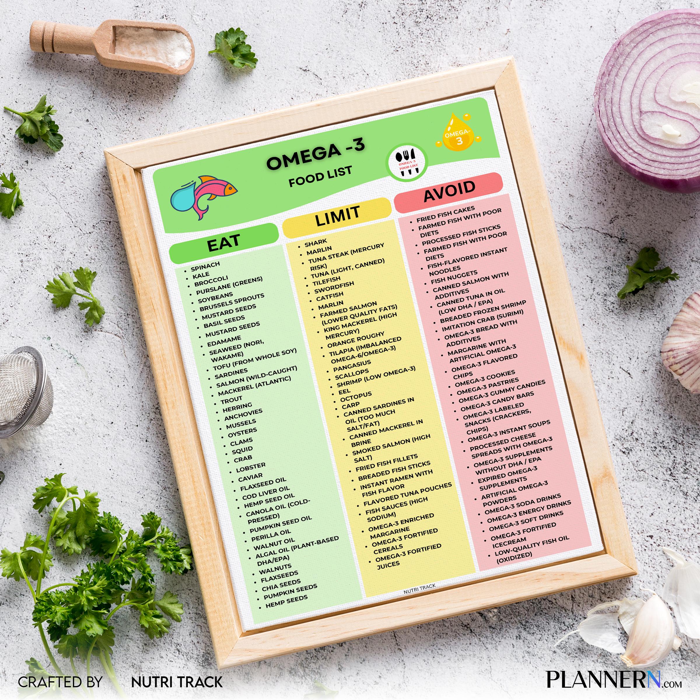 Grocery List Pdf — Omega, 3 Food List Printable PDF, Omega 3 Rich Foods Chart, Healthy Fat Grocery, Omega 3... | Nutri Track printable