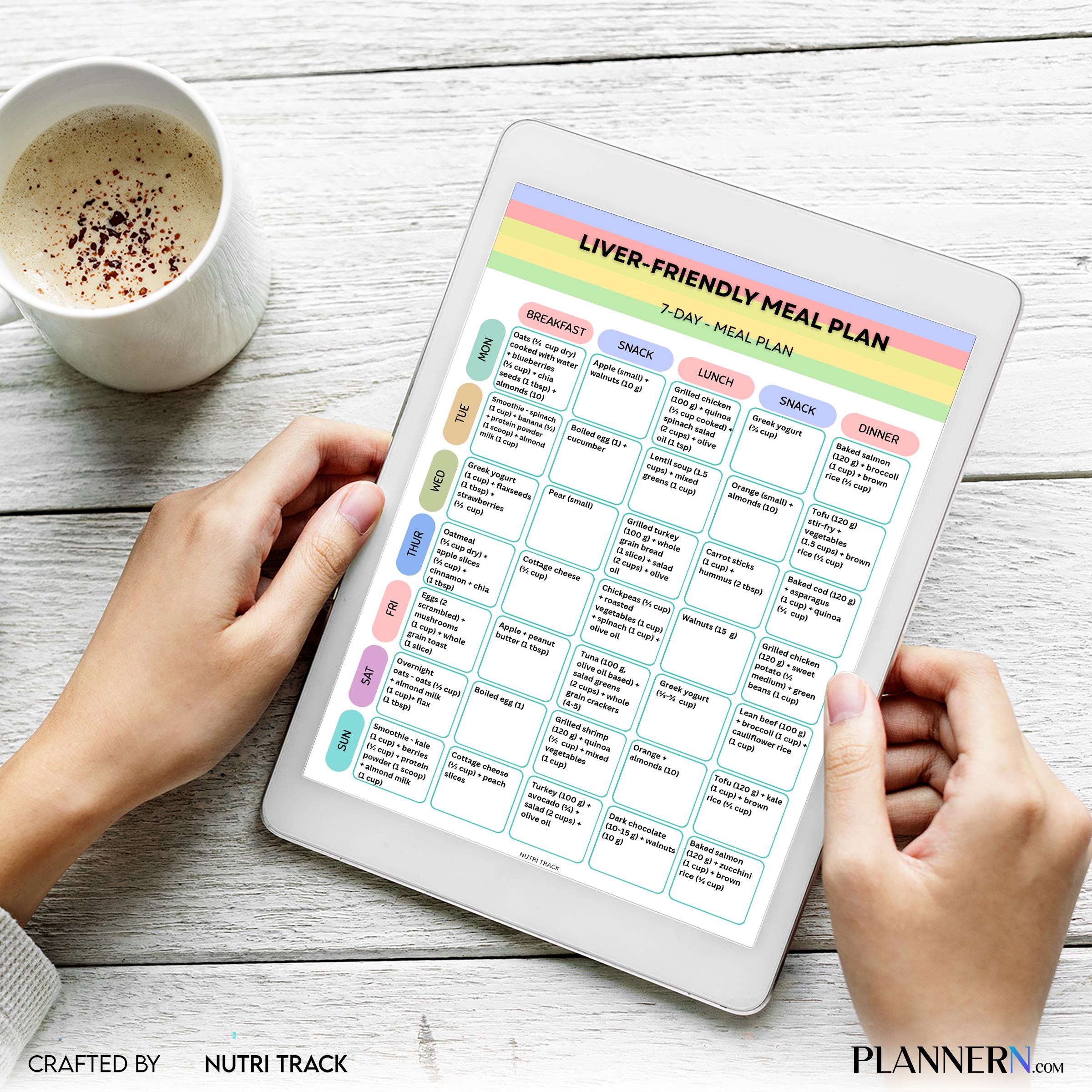 Liver Friendly 7 Day Meal Plan, Healthy Liver Diet Plan, Printable Weekly Menu, Liver Friendly Grocery list... | Nutri Track printable