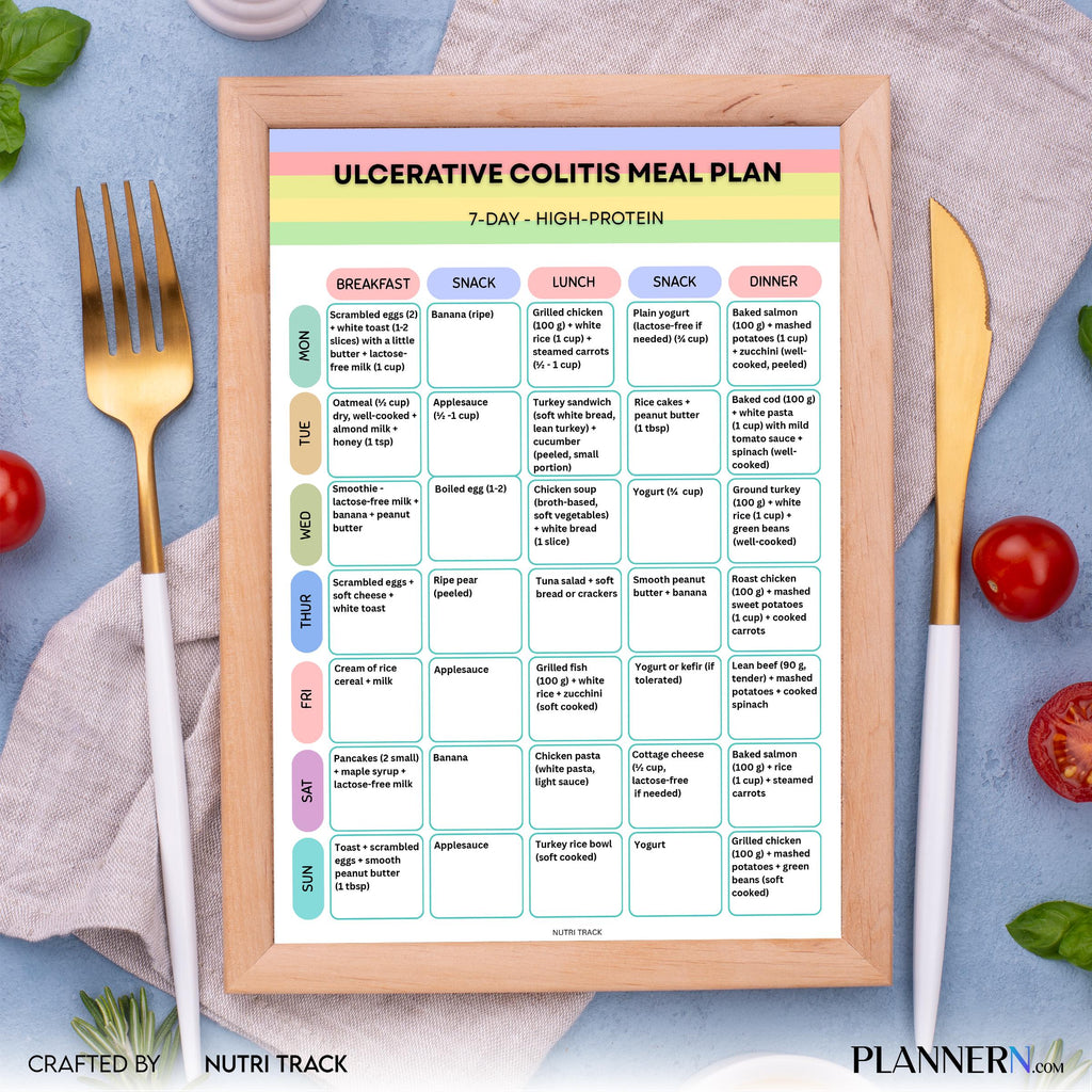 Ulcerative Colitis 7 Day Meal Plan, Gut Friendly Diet Plan, Printable Weekly Menu, Ulcerative Grocery List ... | Nutri Track printable