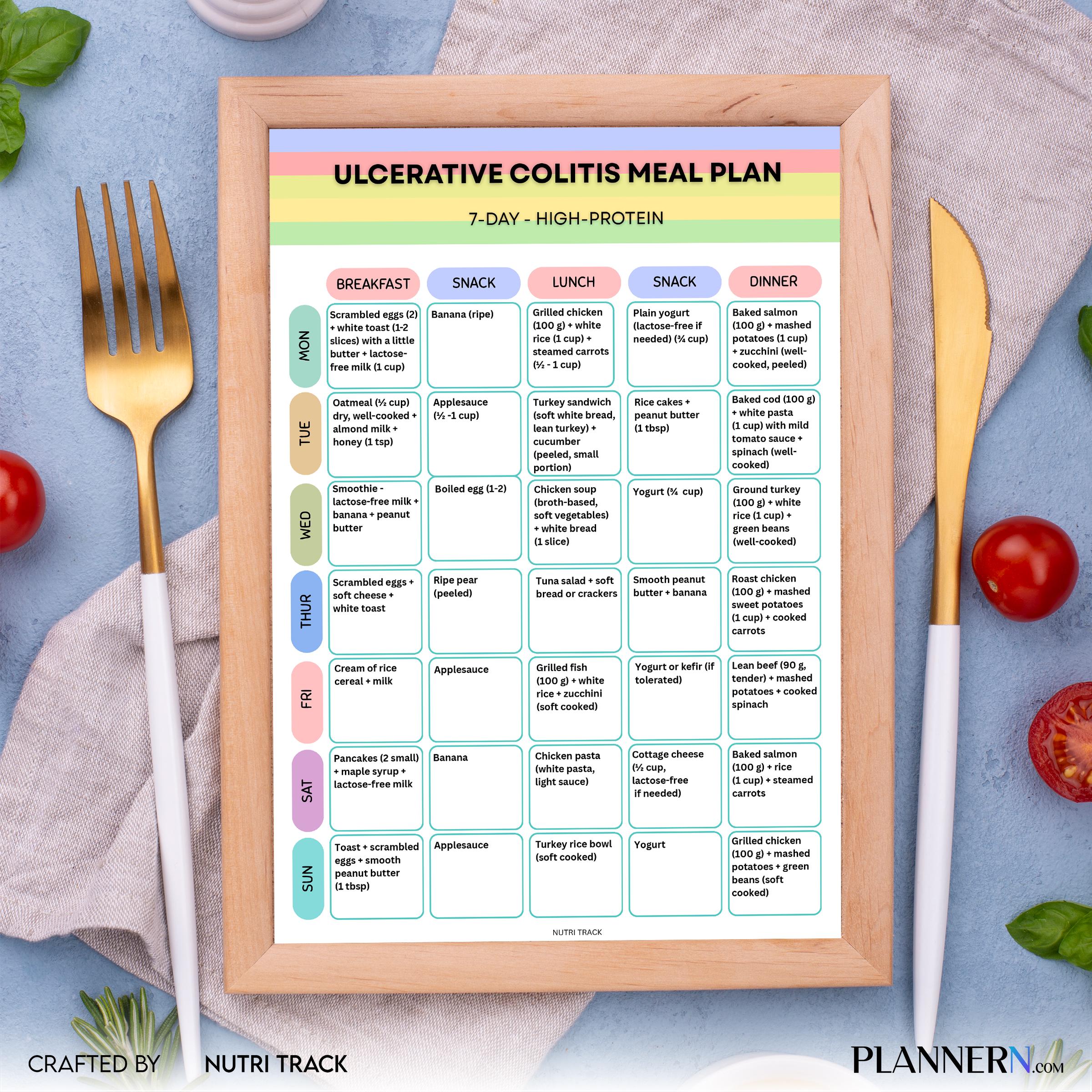 Ulcerative Colitis 7 Day Meal Plan, Gut Friendly Diet Plan, Printable Weekly Menu, Ulcerative Grocery List ... | Nutri Track printable