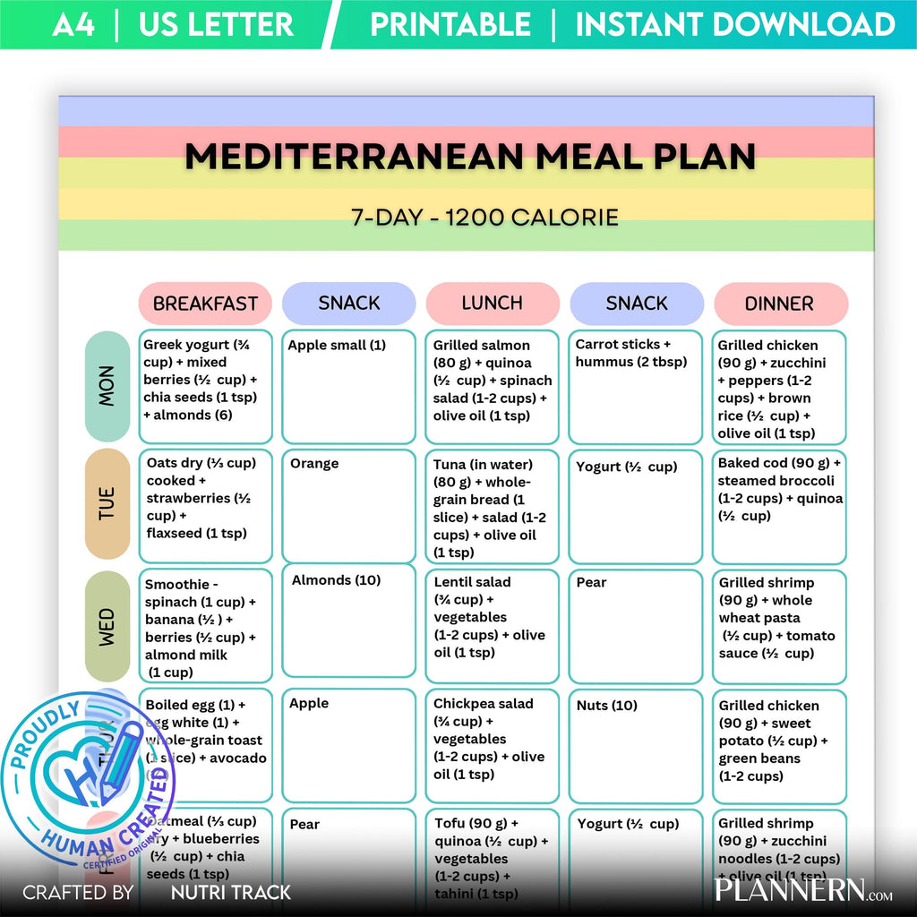 Mediterranean 1200 Calorie 7 Day Meal Plan Printable, Mediterranean Meal Plan 1200 Cal, Mediterranean Groce... | Nutri Track printable