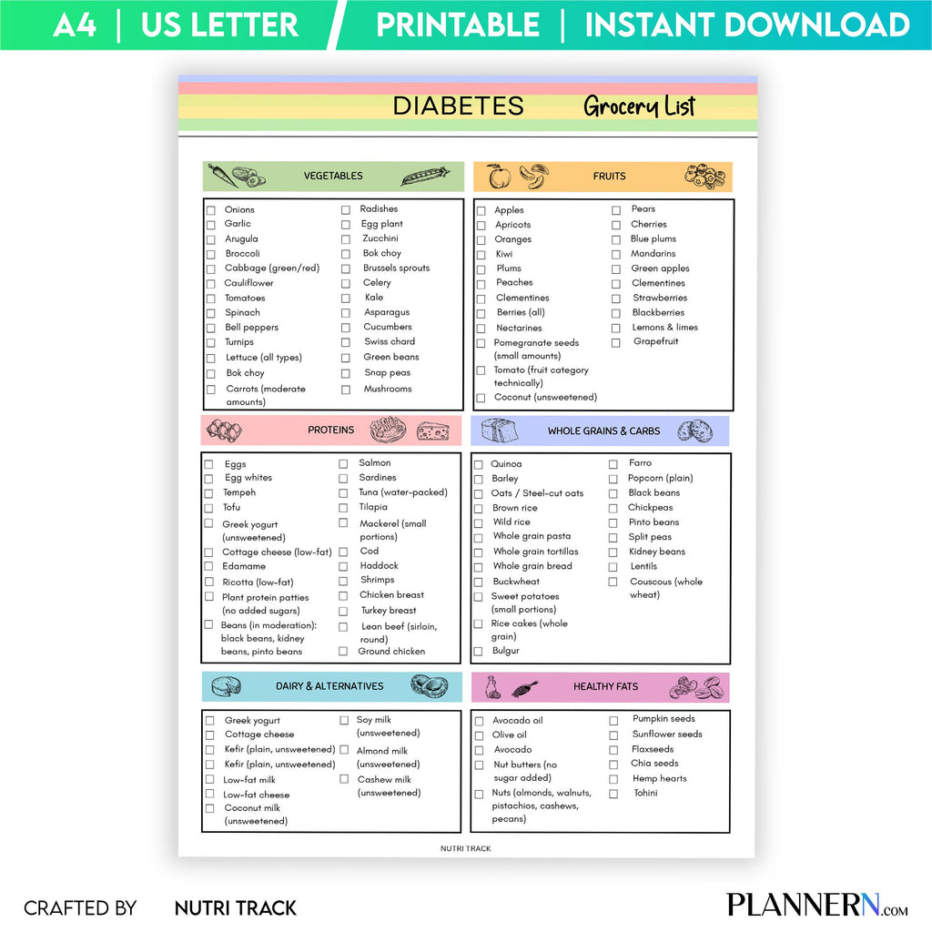 Blood Sugar Foods — Diabetes Grocery List, Diabetic Food Chart, Low Glycemic Foods, Diabetes Diet Food List... | Nutri Track printable