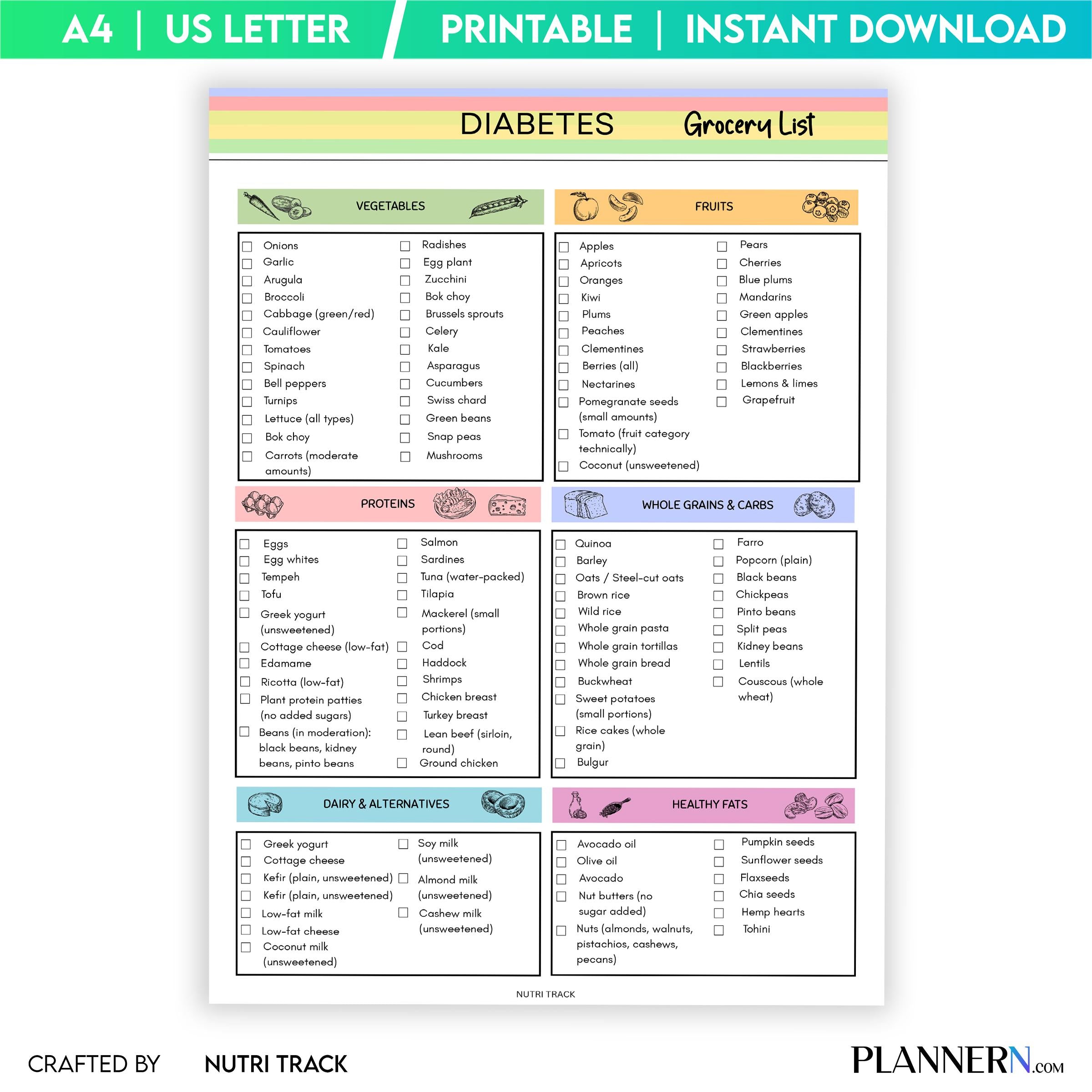 Blood Sugar Foods — Diabetes Grocery List, Diabetic Food Chart, Low Glycemic Foods, Diabetes Diet Food List... | Nutri Track printable