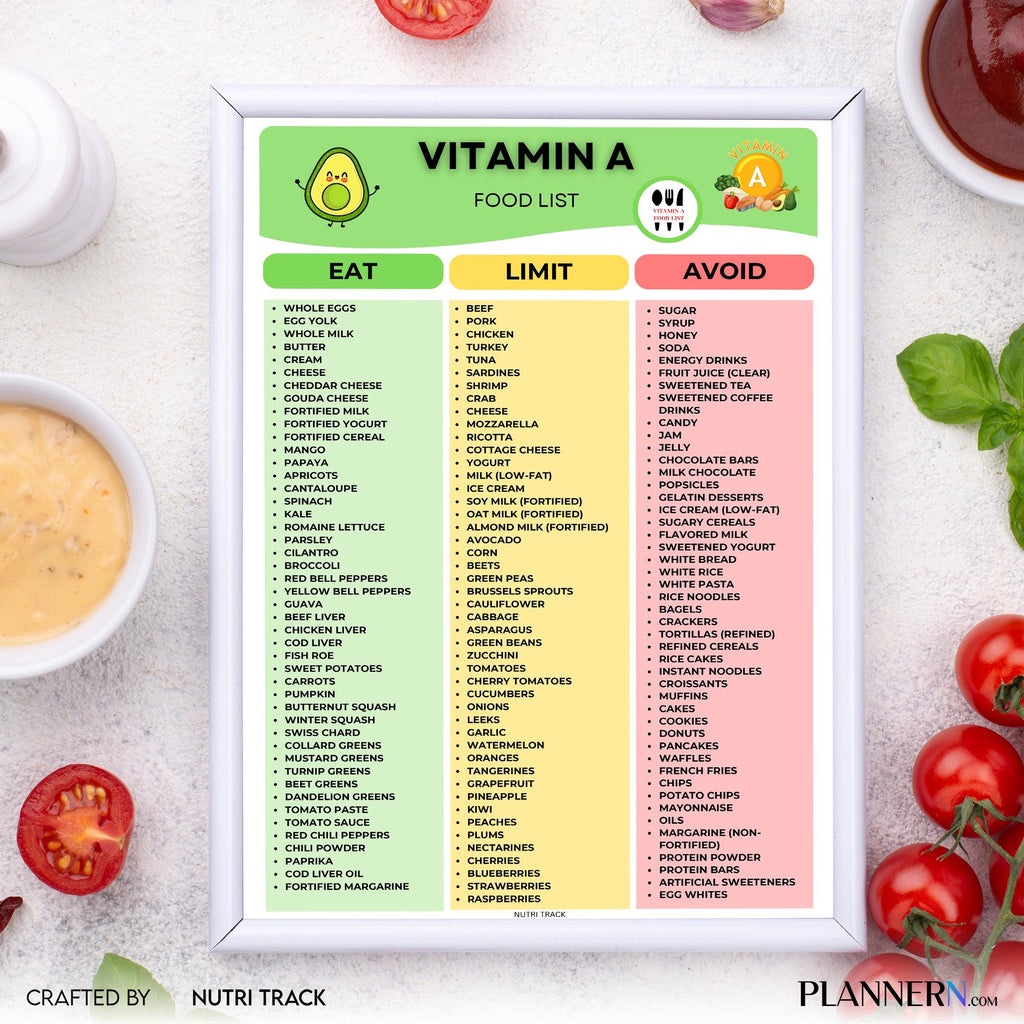 Diet Food Chart — Vitamin A Food List Printable, High Vitamin A Food Chart, Healthy Nutrition, Vitamin A Gr... | Nutri Track printable