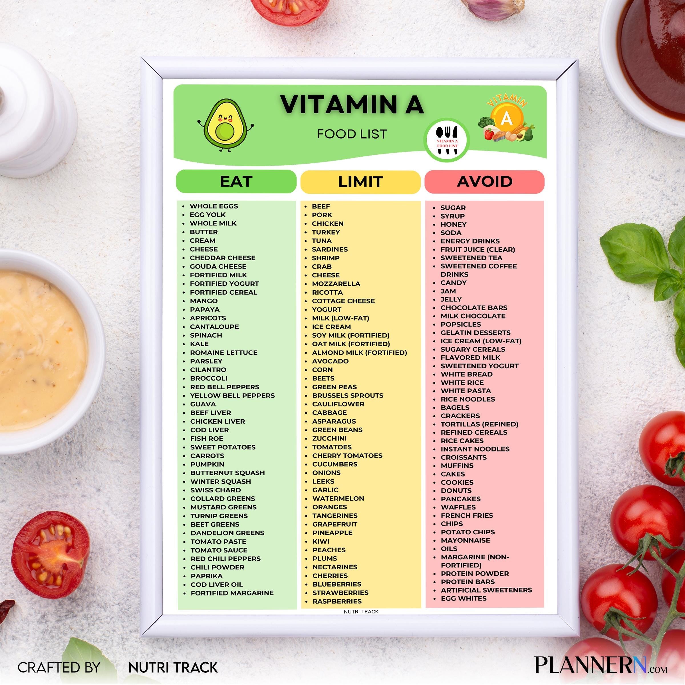 Diet Food Chart — Vitamin A Food List Printable, High Vitamin A Food Chart, Healthy Nutrition, Vitamin A Gr... | Nutri Track printable