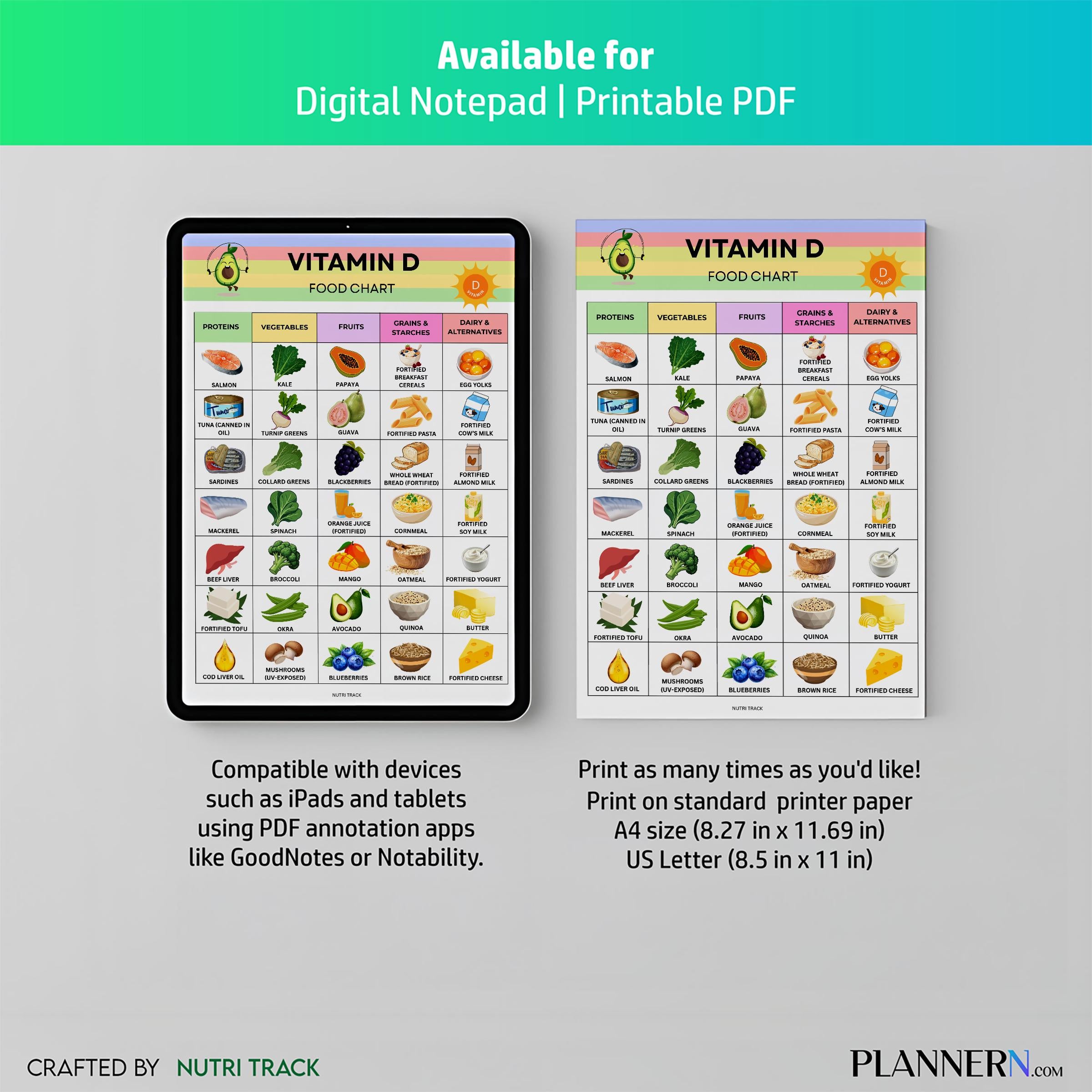 Food List Pdf — Vitamin D Food List Printable, Vitamin Rich Food Chart, Healthy Eating Guide, Osteoporosis ... | Nutri Track printable