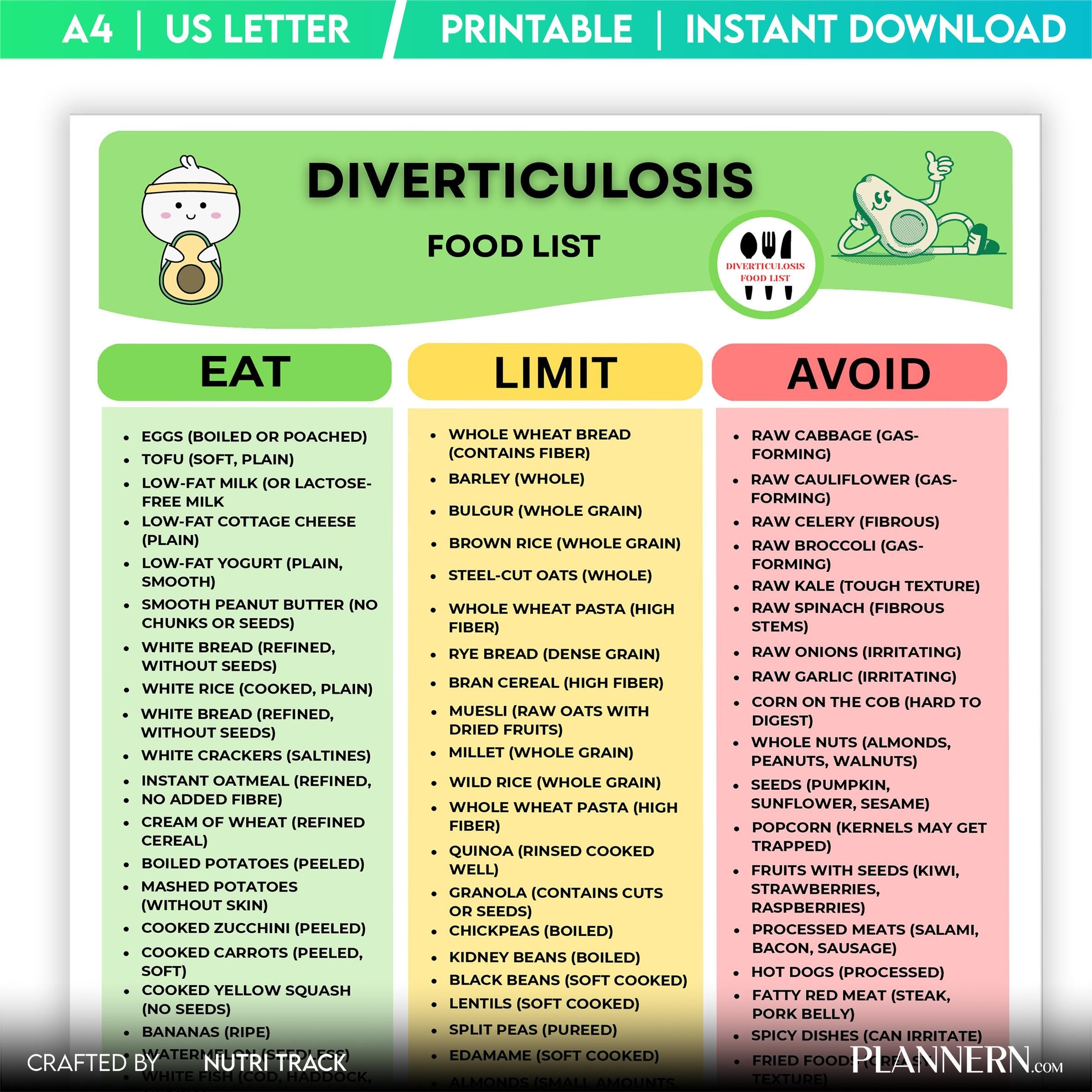 Colon Health — Diverticulosis Food List Printable, High Fiber Foods PDF, Gut Friendly Foods, Colon Friendly... | Nutri Track printable