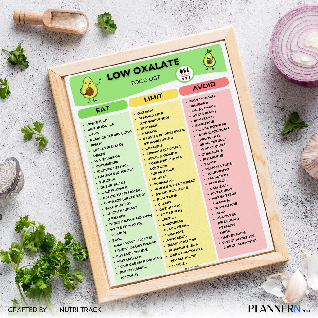 Daily Meal Tracker — Low Oxalate Food Tracker Printable, Kidney Stone Diet Log, Oxalate Intake, Renal Healt... | Nutri Track printable