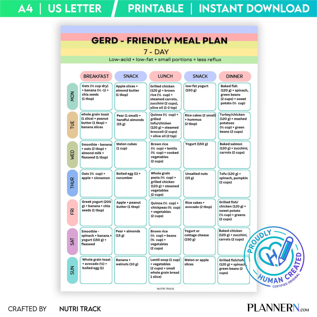 GERD Friendly 7 Day Meal Plan Printable, Acid Reflux Diet Plan, Acid Reflux Meal Planner Friendly Menu, Dig... | Nutri Track printable