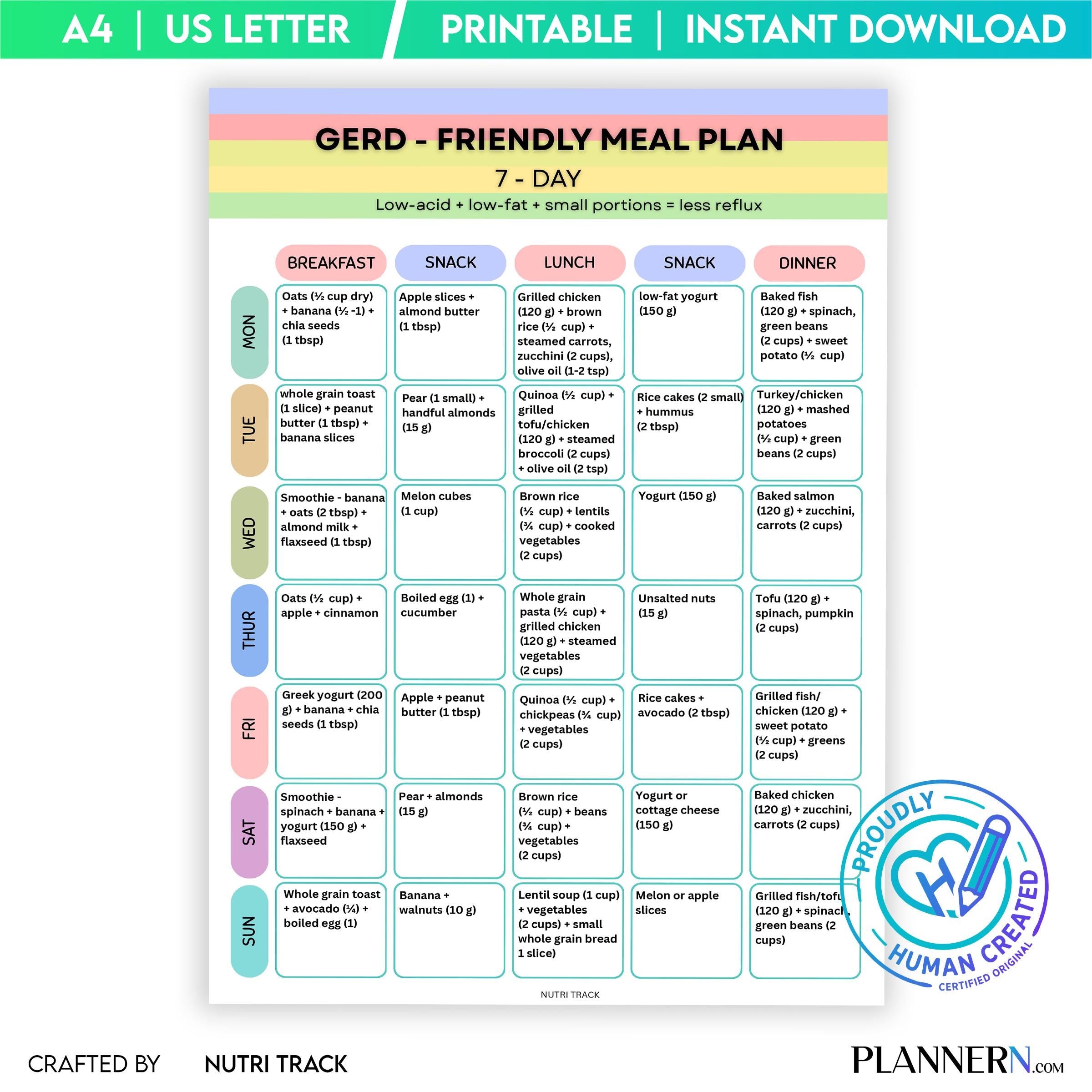 GERD Friendly 7 Day Meal Plan Printable, Acid Reflux Diet Plan, Acid Reflux Meal Planner Friendly Menu, Dig... | Nutri Track printable