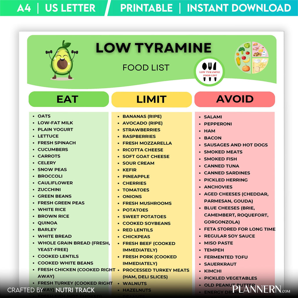 Diet Chart — Low Tyramine Food List Printable, Tyramine Diet Food Chart, Migraine Friendly Foods Guide, Mig... | Nutri Track printable