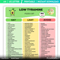 Diet Chart — Low Tyramine Food List Printable, Tyramine Diet Food Chart, Migraine Friendly Foods Guide, Mig... | Nutri Track printable