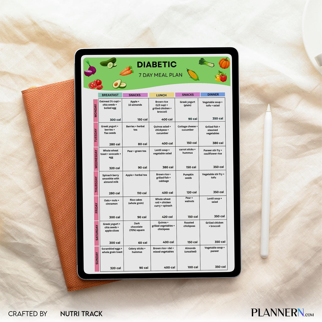 7 Day Meal Plan — Diabetic Meal Plan Printable, Low Glycemic Food PDF, Low Carb Foods, 7 Day Diabetic Meal ... | Nutri Track printable