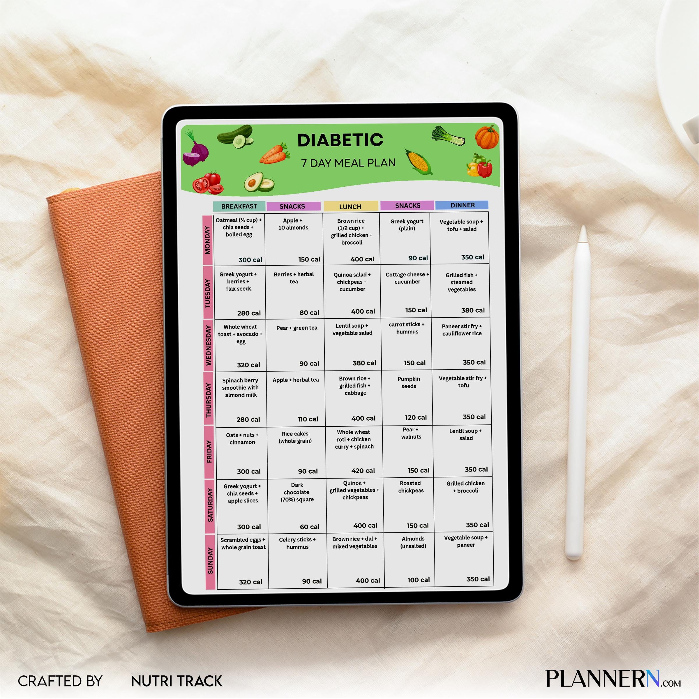 7 Day Meal Plan — Diabetic Meal Plan Printable, Low Glycemic Food PDF, Low Carb Foods, 7 Day Diabetic Meal ... | Nutri Track printable