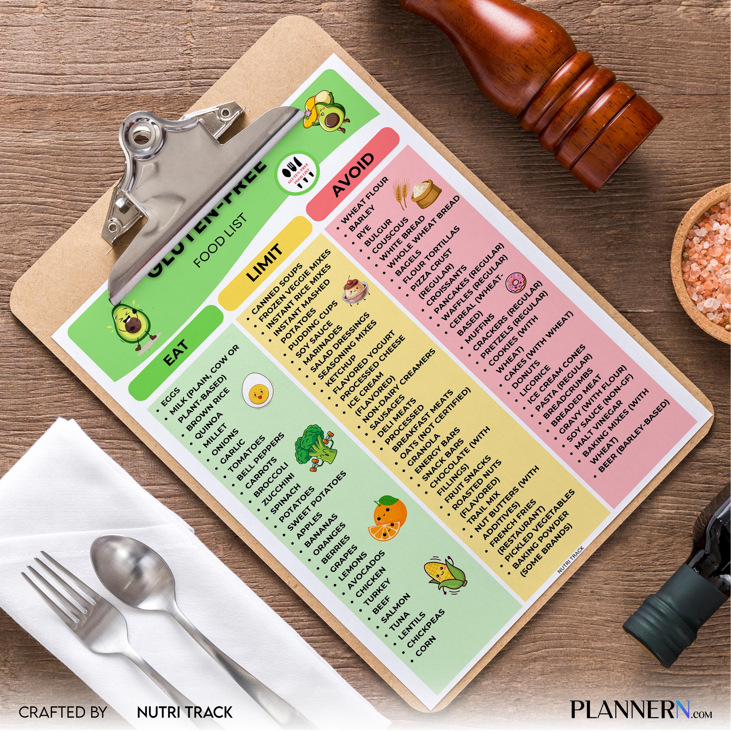 Celiac Diet — Gluten Free Food List Printable, Gluten Free Diet Guide, Safe Foods Chart, Celiac Friendly Gr... | Nutri Track printable