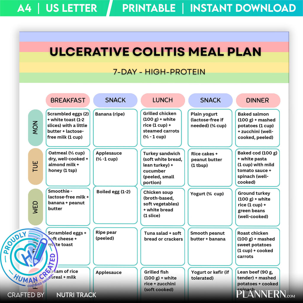 Ulcerative Colitis 7 Day Meal Plan, Gut Friendly Diet Plan, Printable Weekly Menu, Ulcerative Grocery List ... | Nutri Track printable