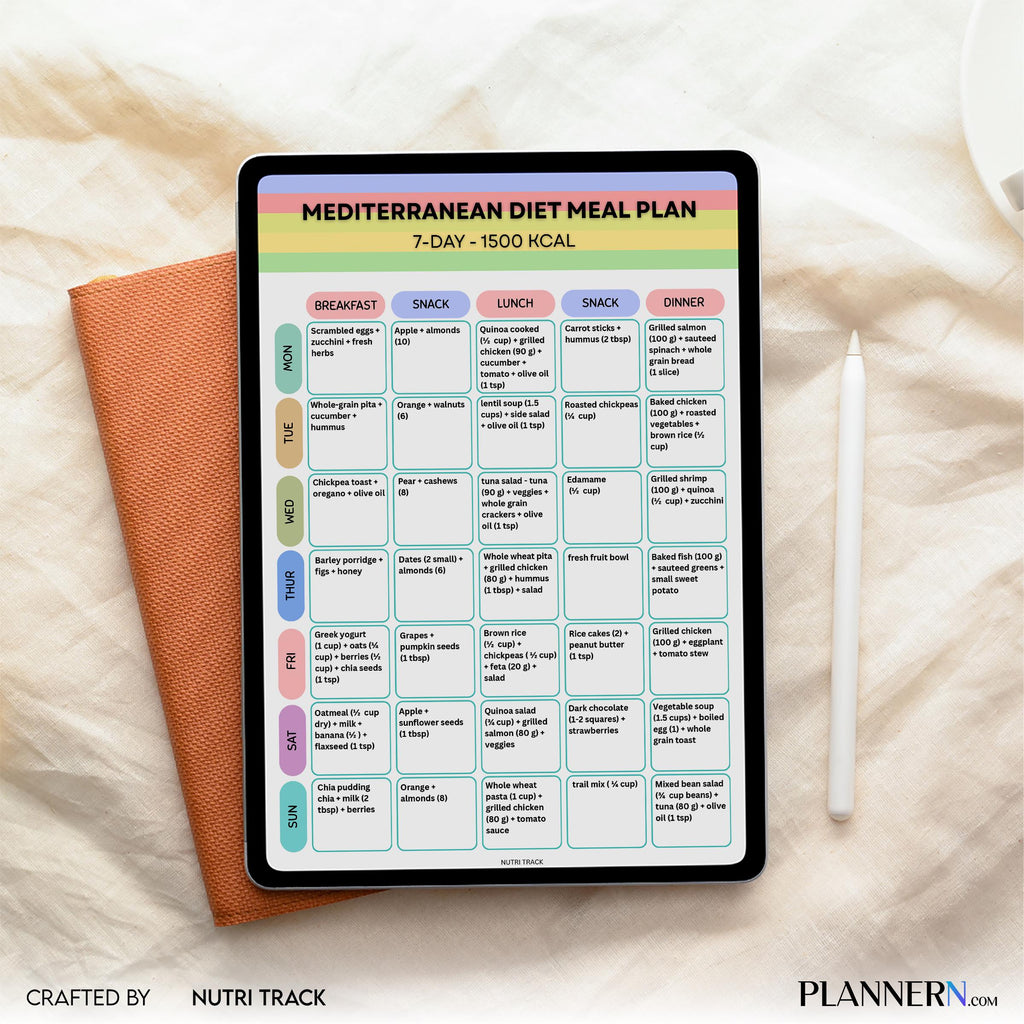 1500 Calorie — Mediterranean 7 Day Meal Plan (1500 Calorie) Printable, Mediterranean healthy Meal Plan & Gr... | Nutri Track printable