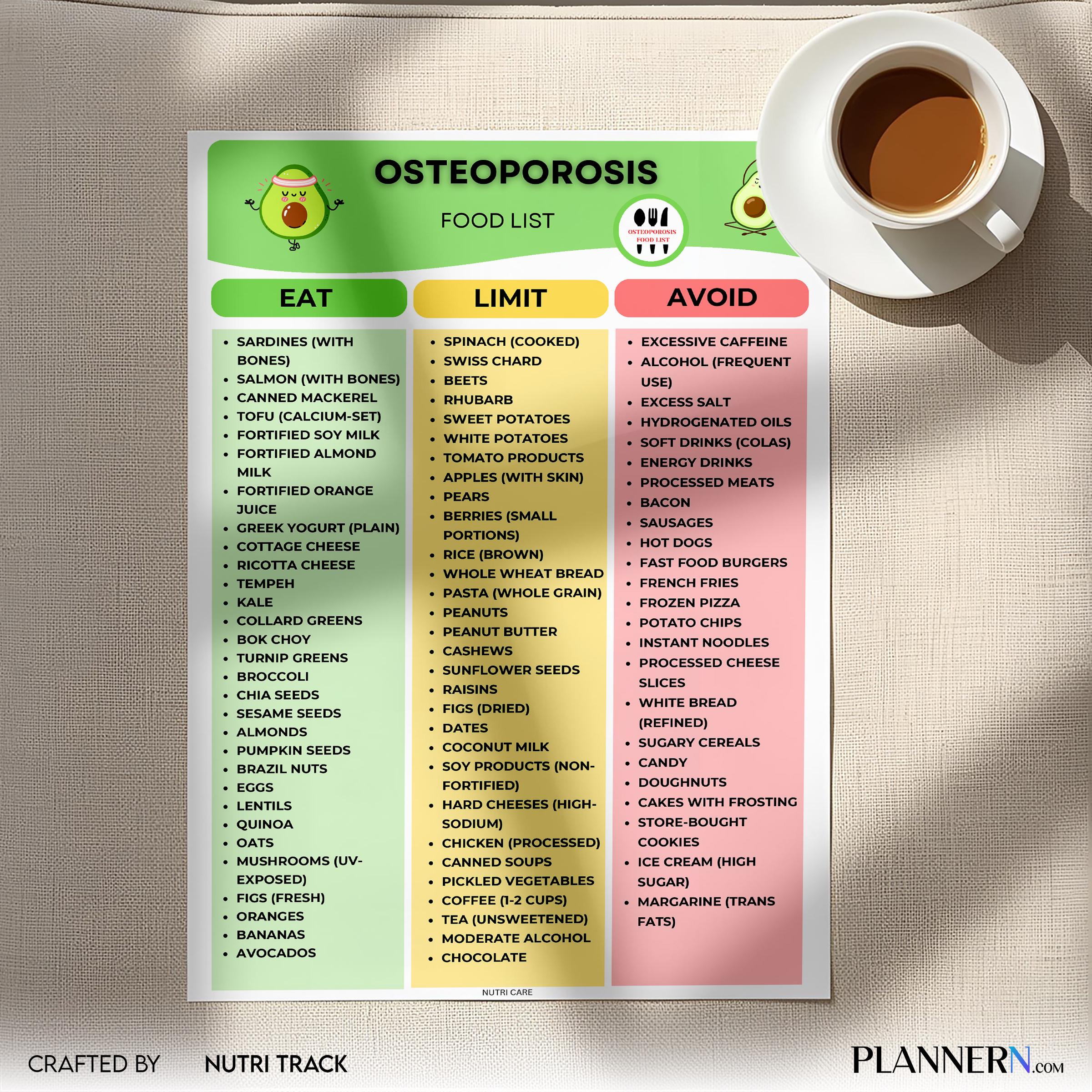 Bone Health — Osteoporosis Food List Printable, Bone Health Food Guide, Calcium Rich Foods Chart, Healthy A... | Nutri Track printable