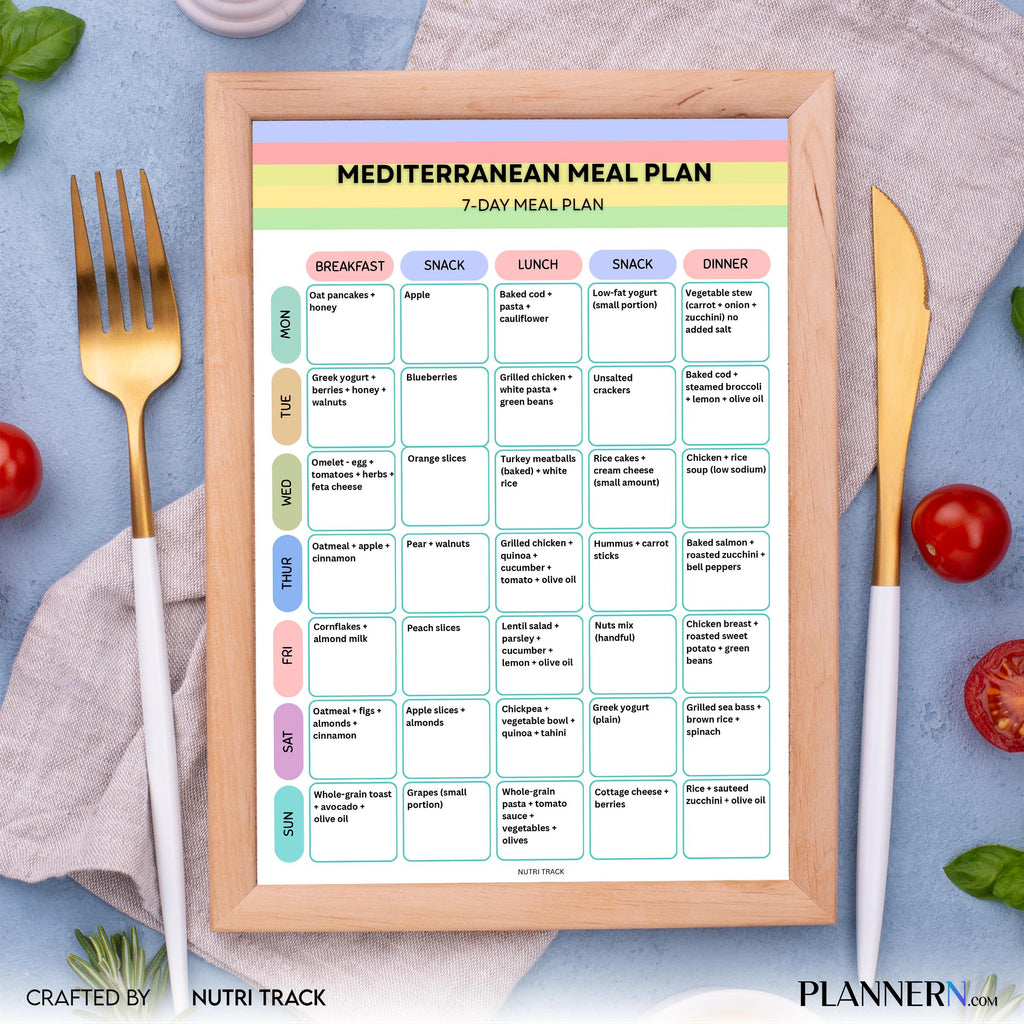 Mediterranean 7 Day Meal Plan Printable, Mediterranean Diet Meal Plan, Mediterranean Healthy Diet Plan, Dig... | Nutri Track printable